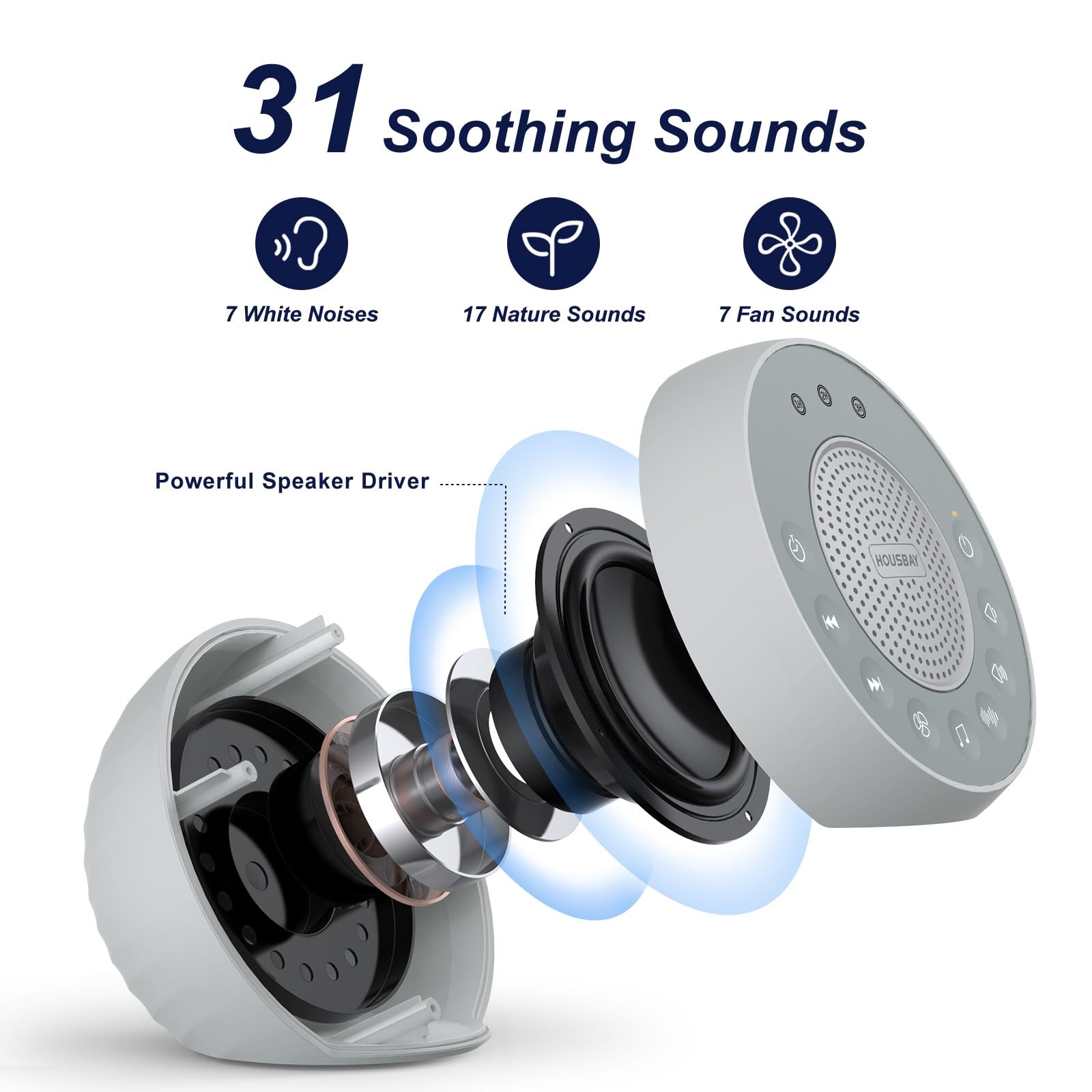 Housbay Glows White Noise Sound Machine  31 Soothing Sounds  5W Loud Stereo Sound  Sleep Timer  Small Travel Sleep Machine & Noise Canceling for Sleeping  Relaxation-Gray