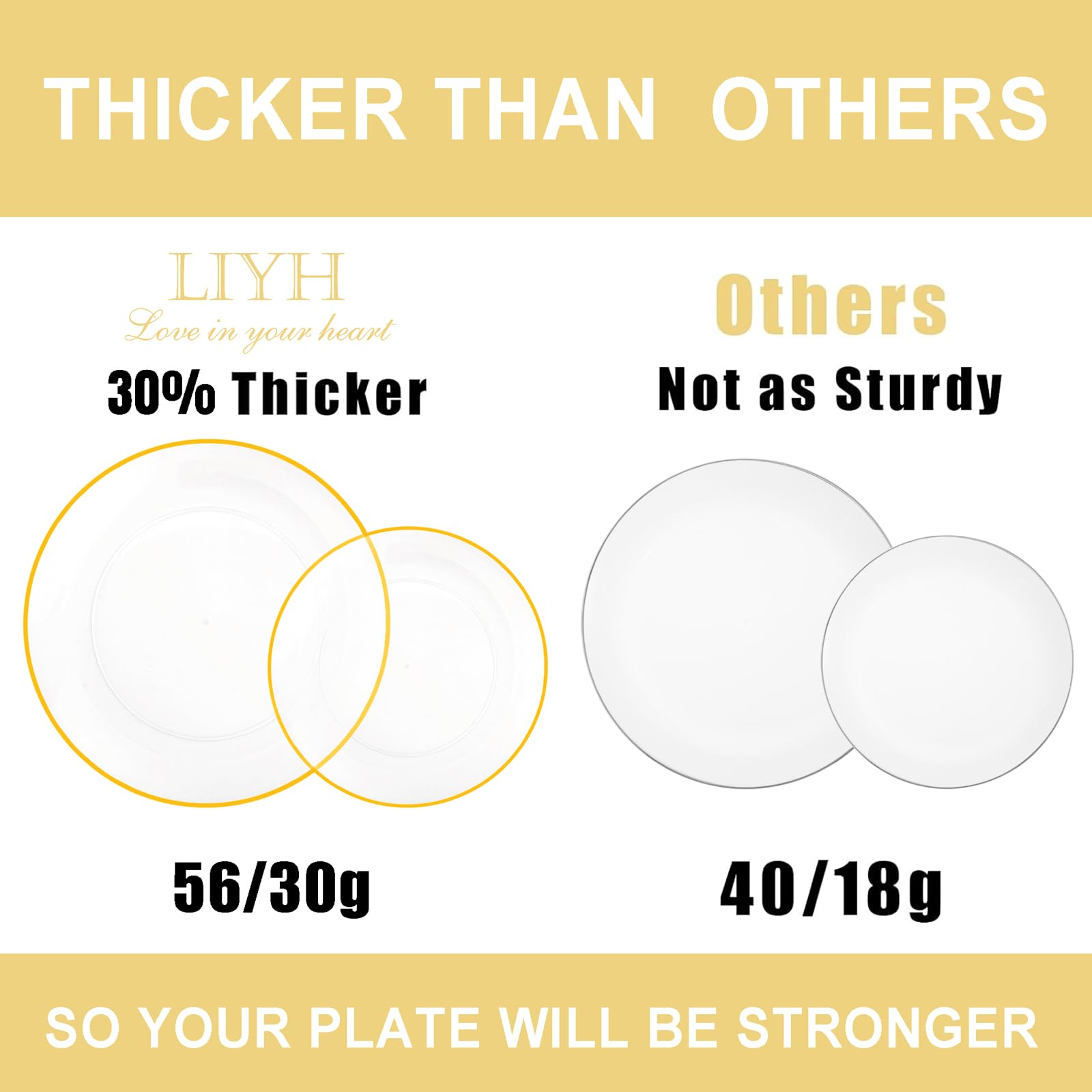 LIYH 60pcs Clear Plastic Plates and Gold Trim Disposable Plastic Plates Heavty Duty Includes:30 Dinner Plates 10.25'' and 30 Dessert Plates 7.5'' Clear and Gold Plastic Plates Plastic Holiday Plates