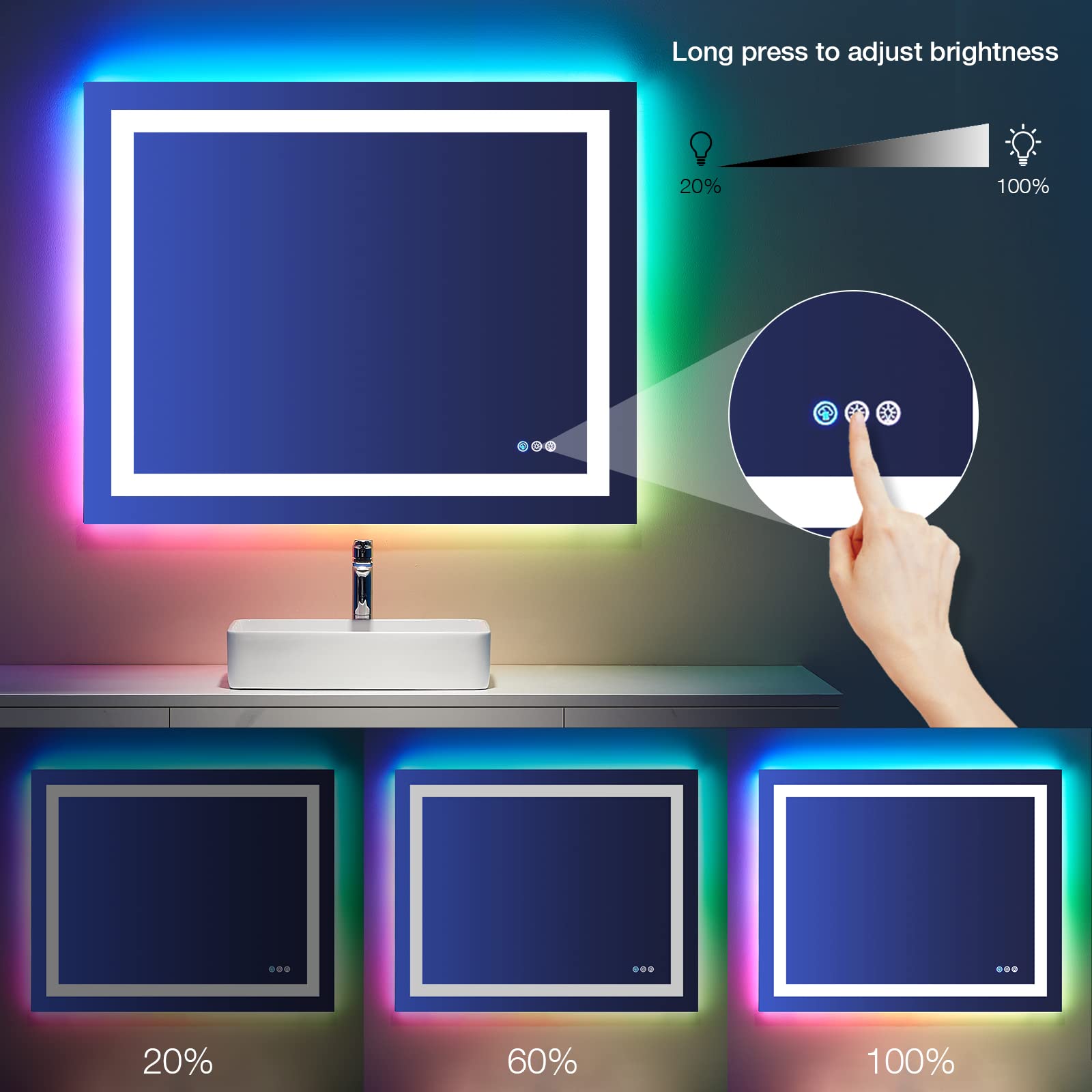 Loaao 40''X32'' Led Bathroom Mirror With Lights, Anti-Fog, Dimmable, Rgb Backlit + Front Lighted, Bathroom Vanity Mirror For Wal
