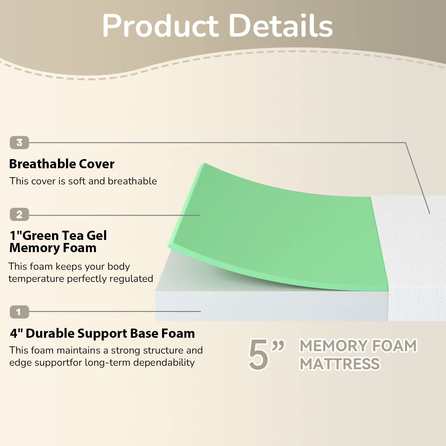 5 Inch Memory Foam Mattress Cooling Gel Green Tea Infused Mattress Medium Firm Mattresses Fiberglass Free/CertiPUR-US Certified/Bed-in-a-Box/Pressure Relieving King Size White