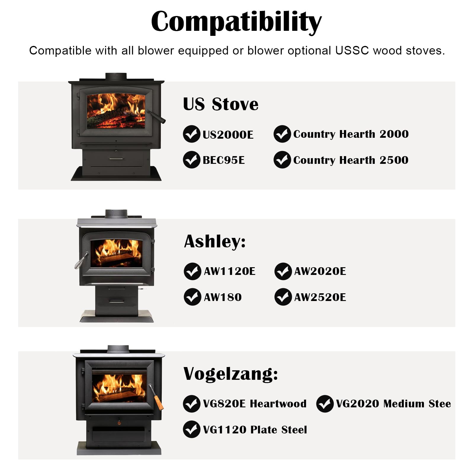 Hiorucet CB36 Wood Stove Blower for US Stove US2000E, BEC95E, Country Hearth 2000, Ashley AW1120E, Vogelzang VG820E Heartwood an