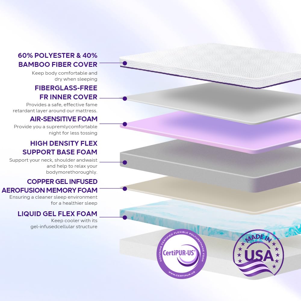 Gelsea Lavender Soft & Firm Dual Sides Flippable Mattress 6 Inch Twin Mattress,Gel Infused Memory Foam Mattress,Bamboo Charcoal,