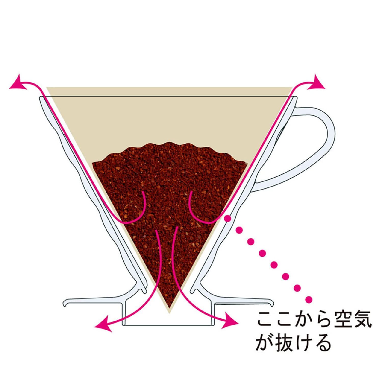 Hario Vdgr-02-B V60 Heat-Resistant Glass Transmission Dripper 02, For 1-4 Cups, Black, Made In Japan