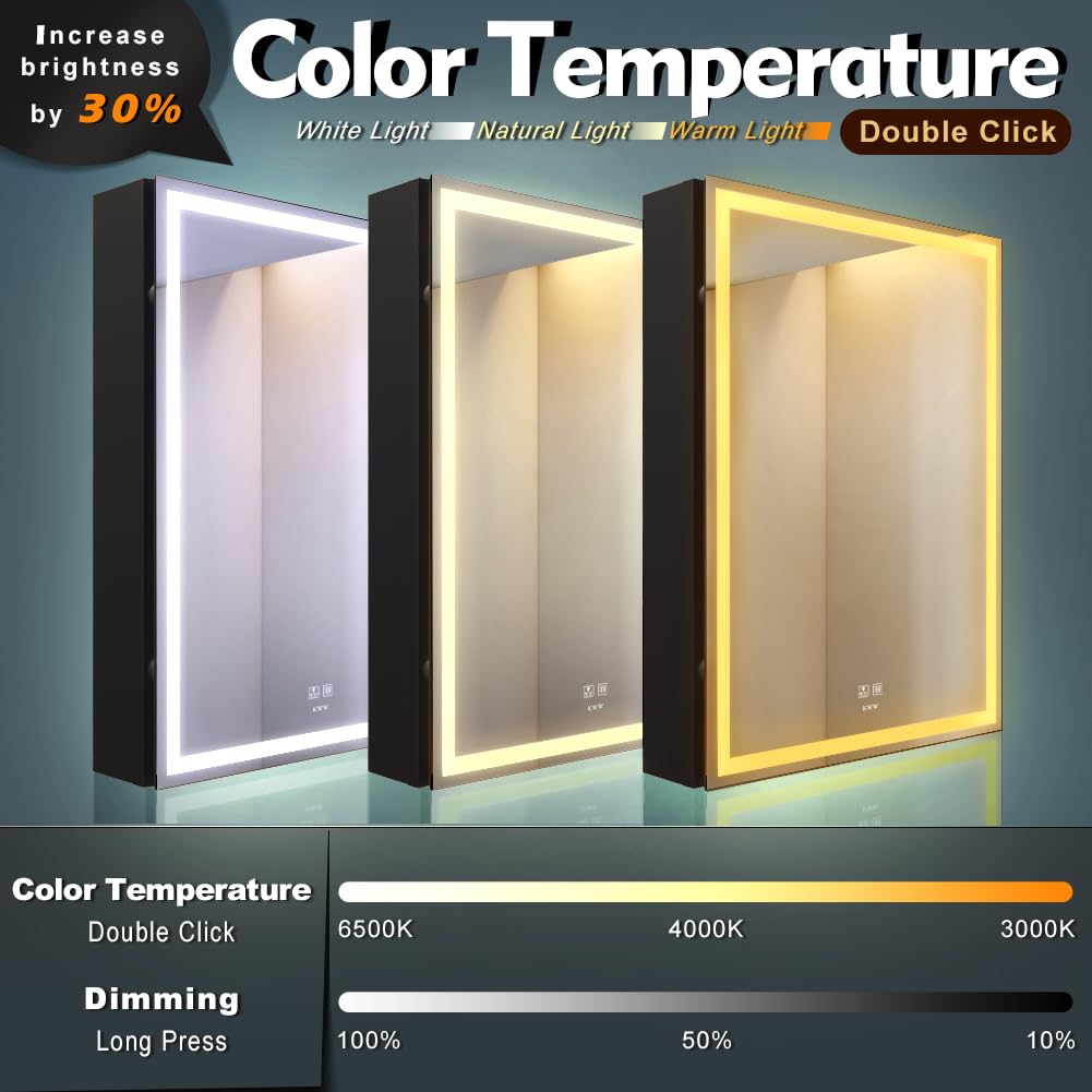 Kww 20 X 28 Inch Led Lighted Bathroom Medicine Cabinet With Sockets & Usbs, Defogger, Dimmable, 3 Color Light Makeup Mirror, Eas