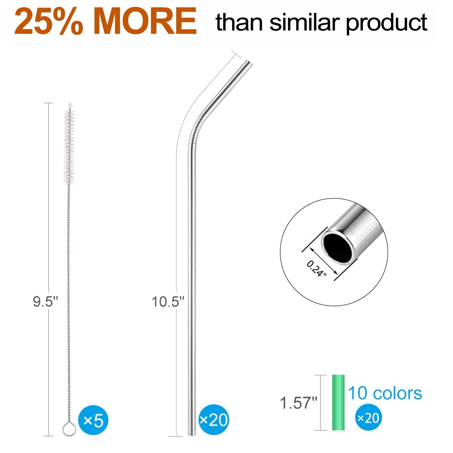 Mutnitt Set Of 20 10.5'' Reusable Stainless Steel Straws Bent Reusable Straws With 20 Silicone Tips 5 Cleaning Brush 1 Travel Ca