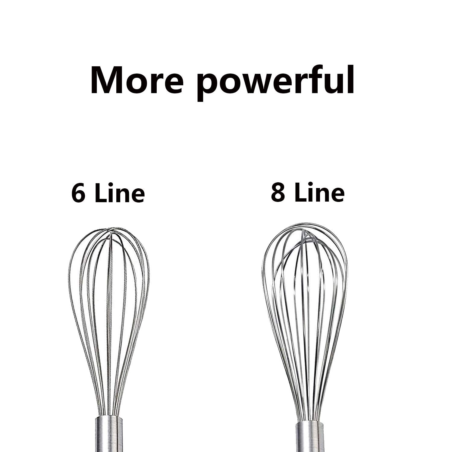 Stainless Steel Whisk, Whisk Set With Measuring Spoon And 8''+10''+12'' Wire Whisk For Cooking Blending, Beating, Stirring, Baki