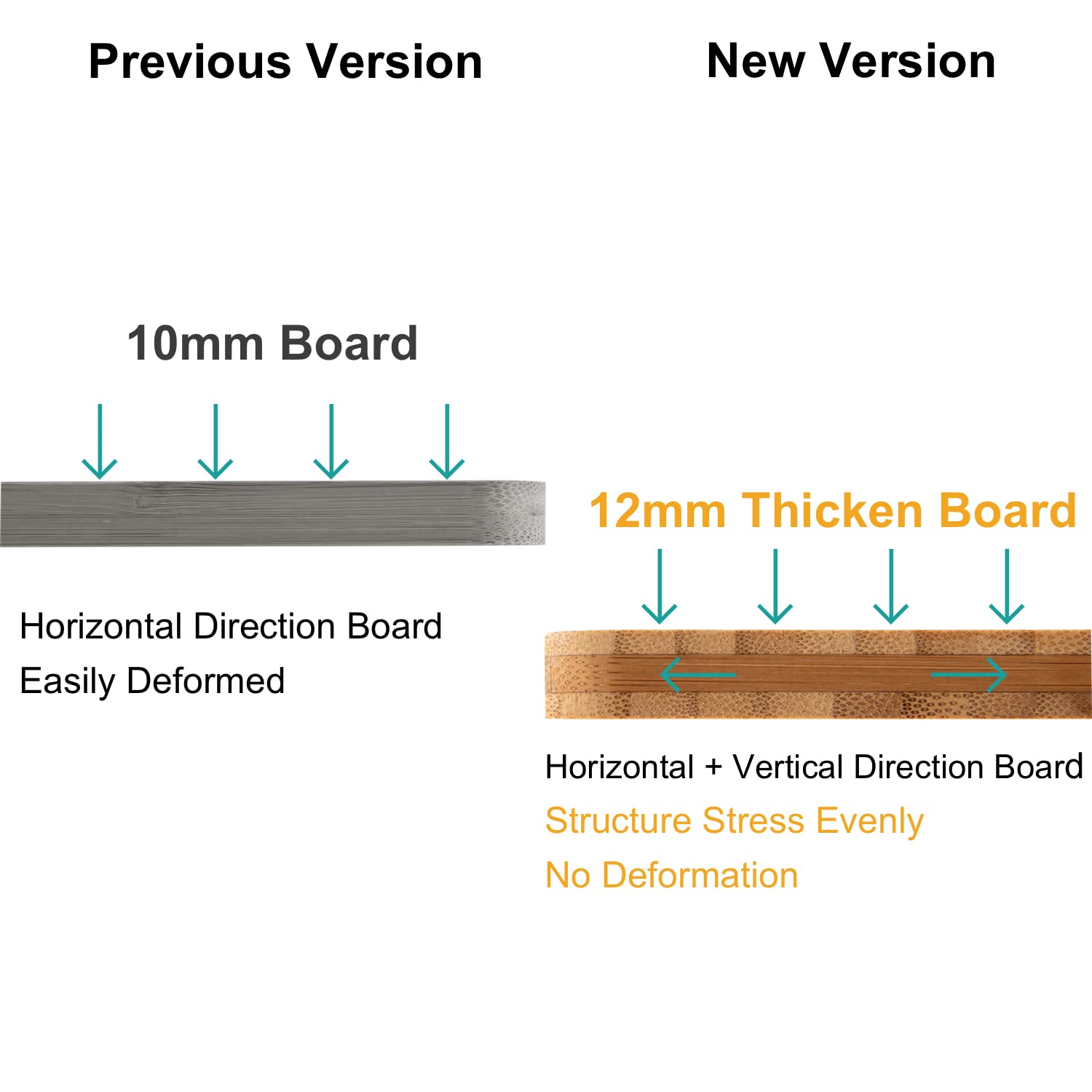 E-ROOM TREND Dish Holder SS304 2 Pack Small Square Size for 6'' to 9'' Plates Organizer Upgrade Thicken Bamboo Adjustable Size Easy Carried Handles Storage Rack for RV Cabinets Shelf Countertop (A078)
