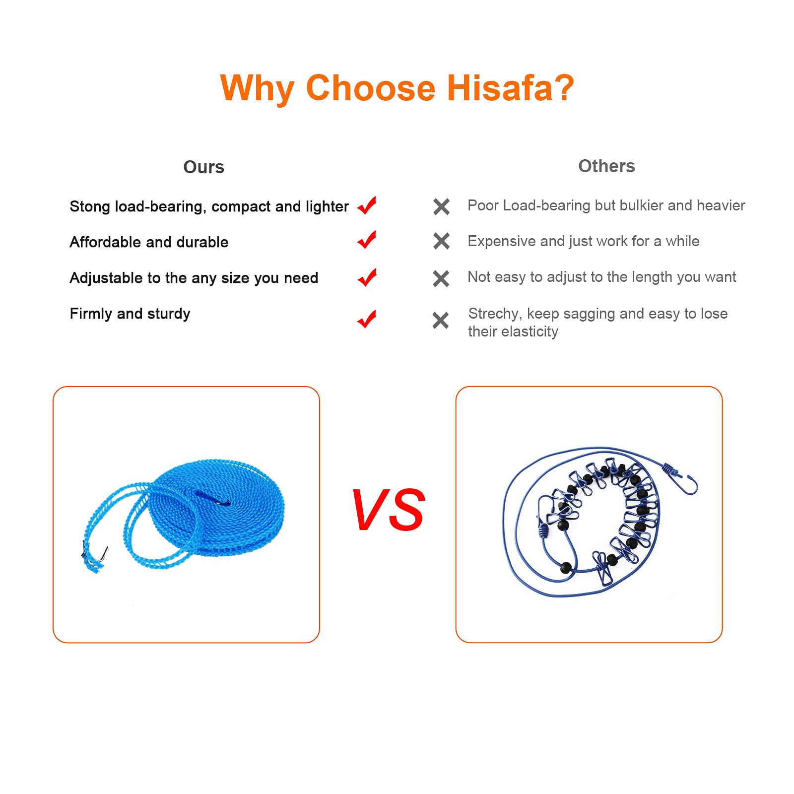 Hisafa 2 Pack Windproof Clothes Line With Hooks 16.4 Feet Blue Nylon Clothesline
