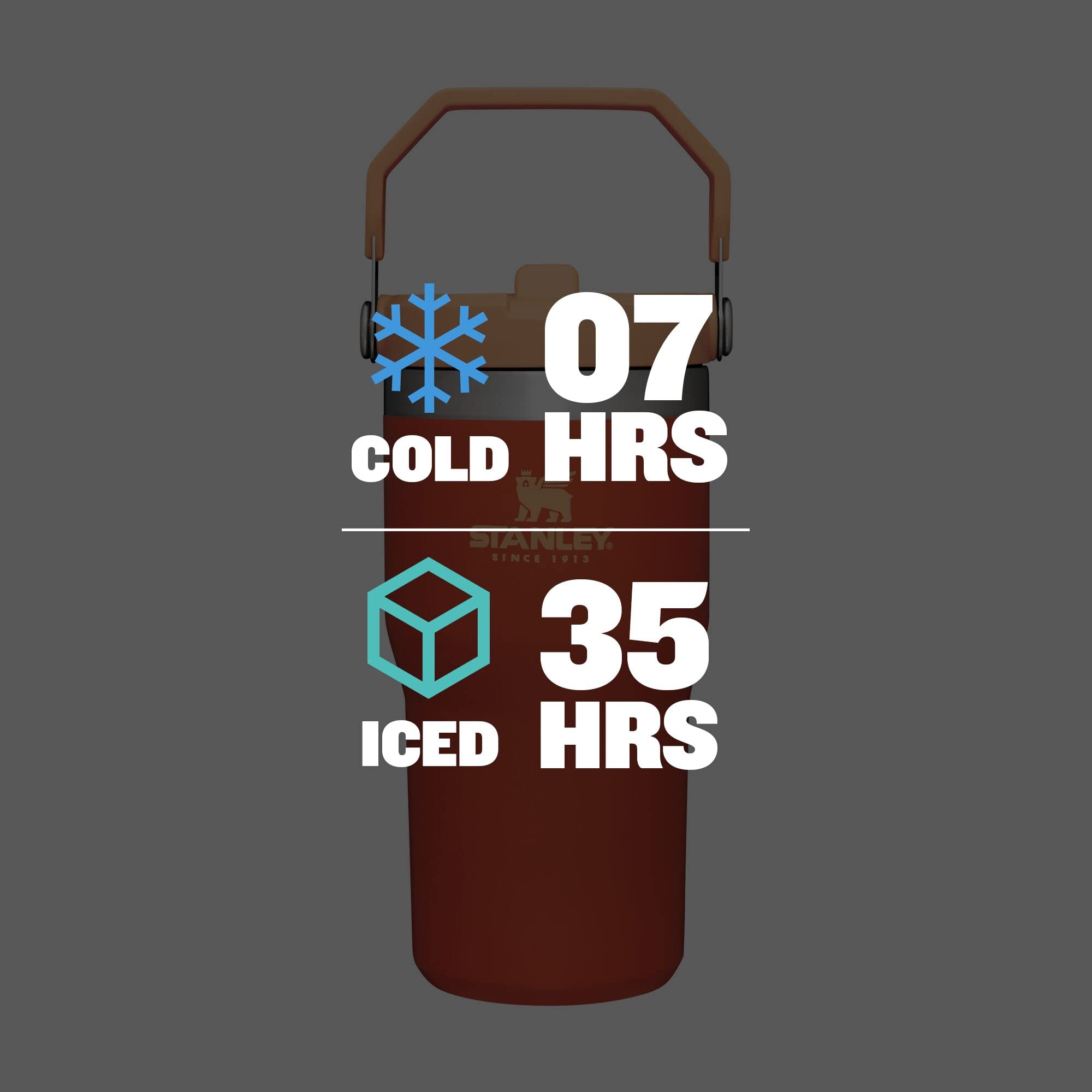 Stanley Iceflow Stainless Steel Tumbler - Vacuum Insulated Water Bottle For Home, Office Or Car Reusable Cup With Straw Leak Res