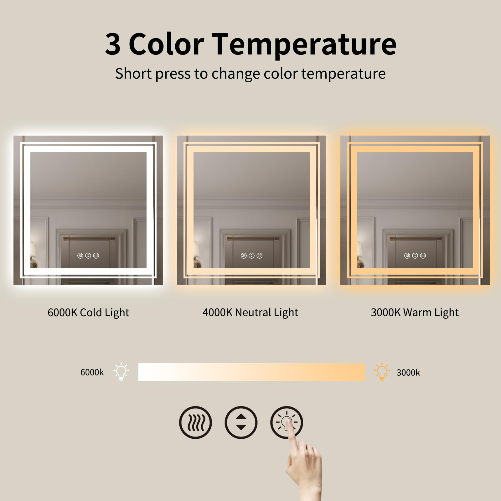 Wtty Led Bathroom Mirror 32''X32'' With Backlit And Front Light,Stepless Dimmable Led Mirror For Bathroom,Anti-Fog Lighted Bathr