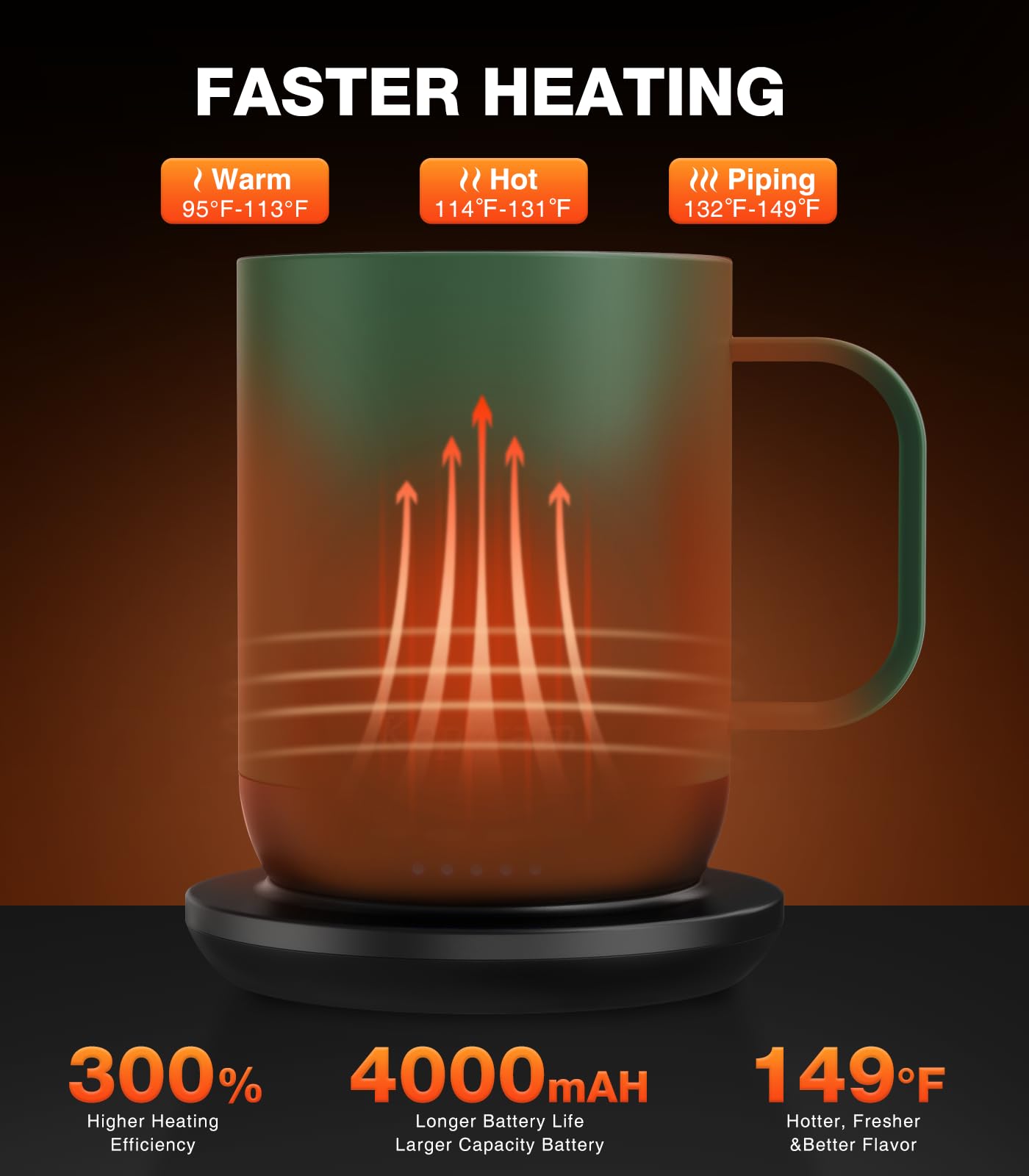 Kepwam Self Heating Coffee Mug T1-16oz Fast Heating & Ultra Long-Lasting Battery Life, Heated Coffee Mug Up to 149? - Touch & Ap