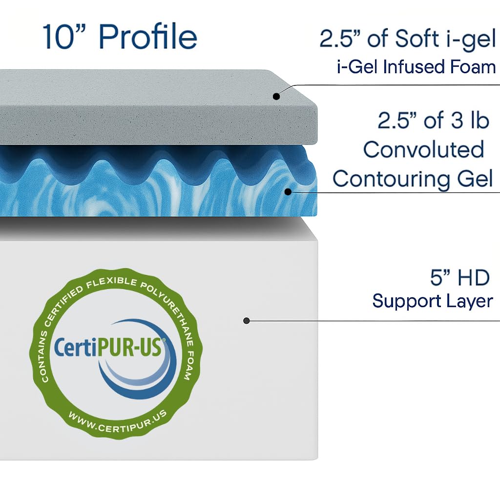Omne Sleep comfort Series Twin XL Medium gel Memory Foam Tight Top 10 Inch Mattress(D0102H7BAU6)