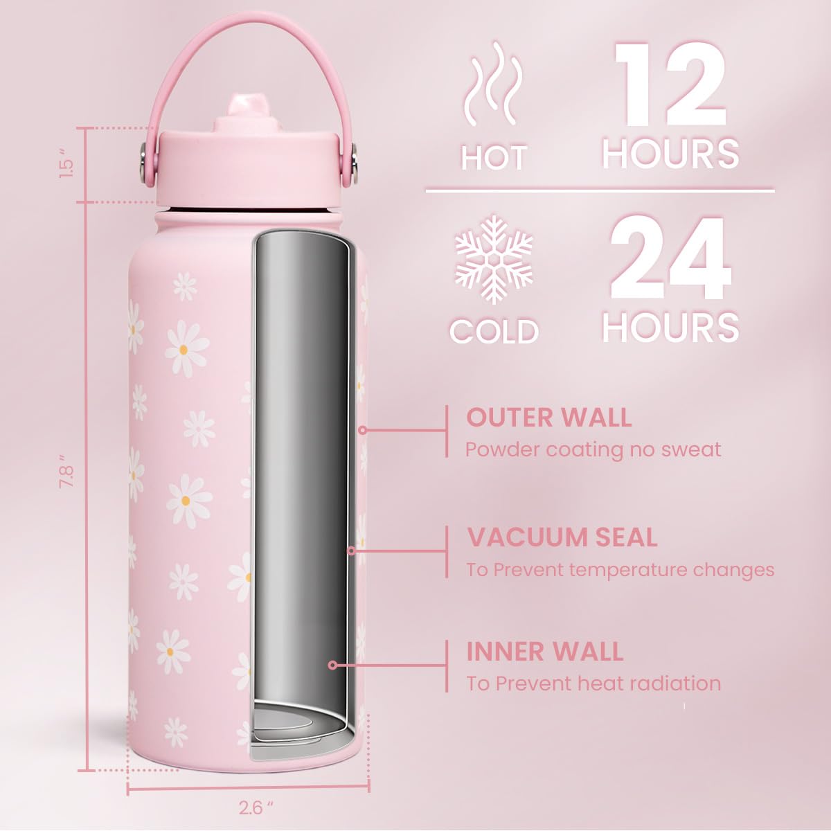 SANDJEST Daisy Water Bottle Stainless Steel 32oz Insulated with Lid, Flower Water Bottles Gifts for Women Girls Friends Teens Bi