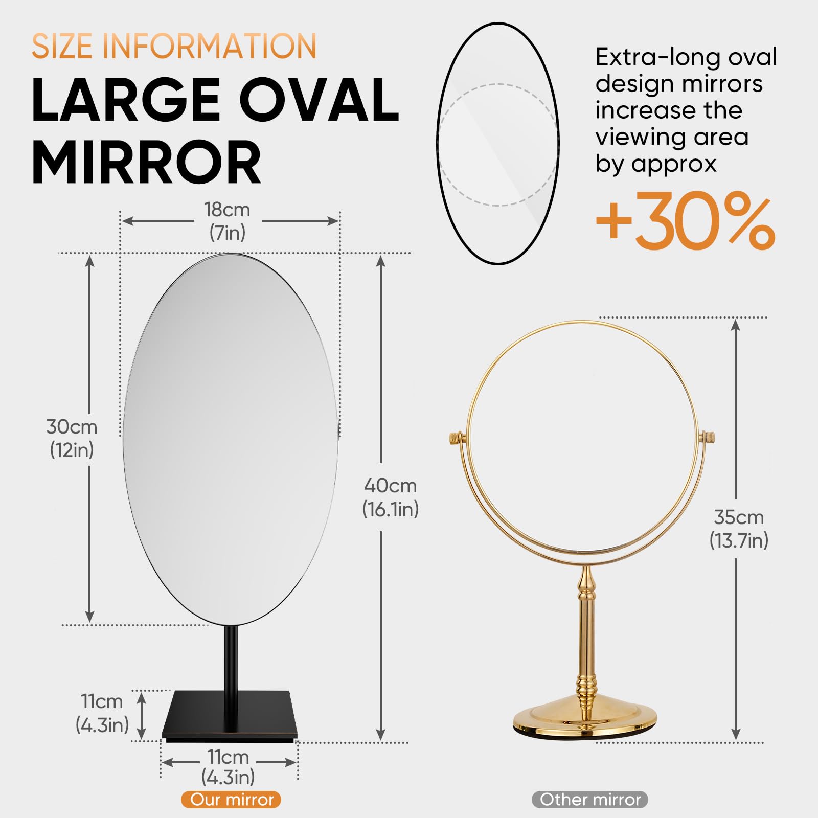 Gurun Large Oval Tabletop Vanity Mirror 7X12 Oil Rubbed Bronze/Black Bronze Luxuries Makeup Mirror With Stand For Jeweller'S M20