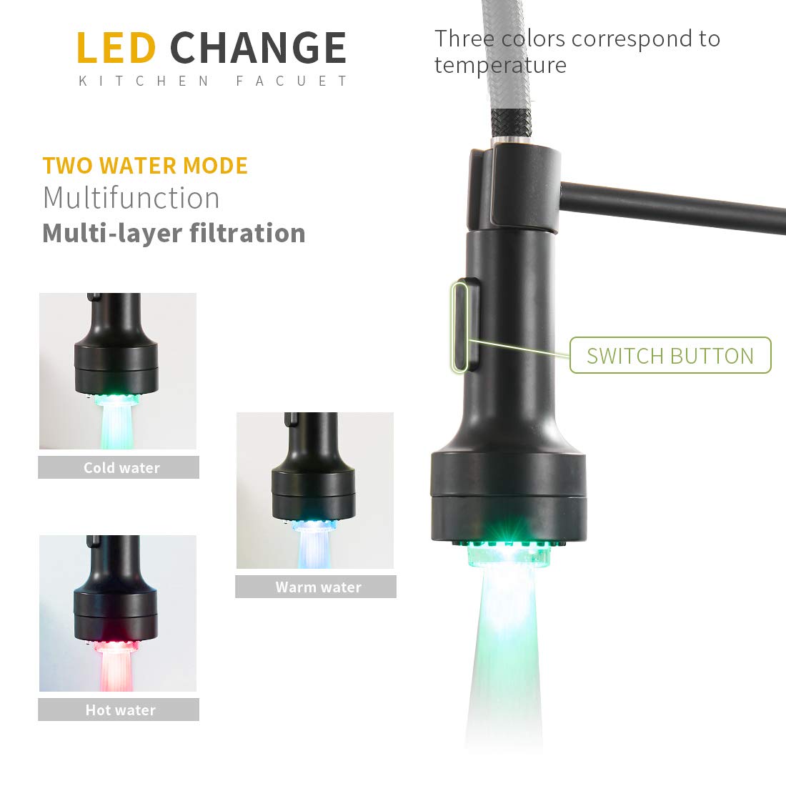 Aimadi Kitchen Faucet With Sprayer, Modern Single Handle Pull Down Sprayer Spring Matte Black Kitchen Sink Faucet With Led Light