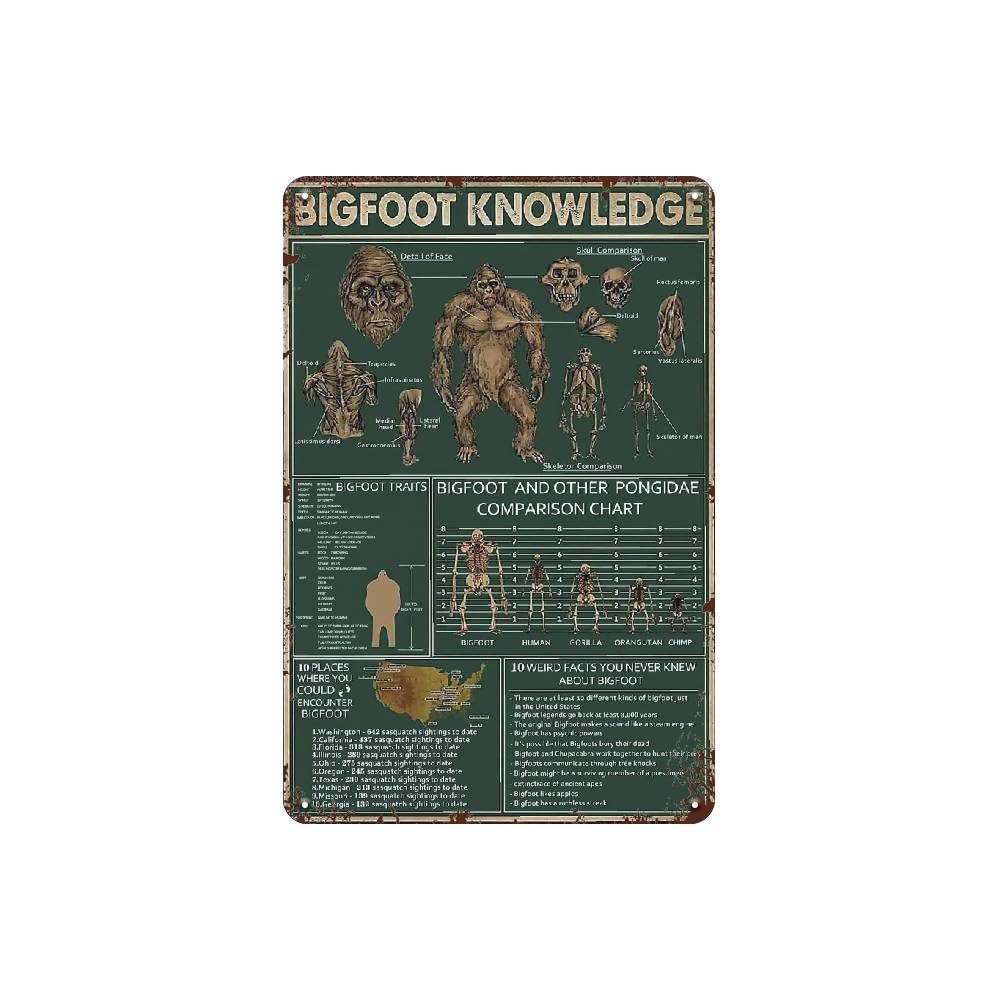 Sasquatch Bigfoot Gifts For Men Bigfoot Knowledge Bigfoot Vintage Tin Sign, Bigfoot Yard Decor 8X12 Inches Bigfoot Gifts For Men