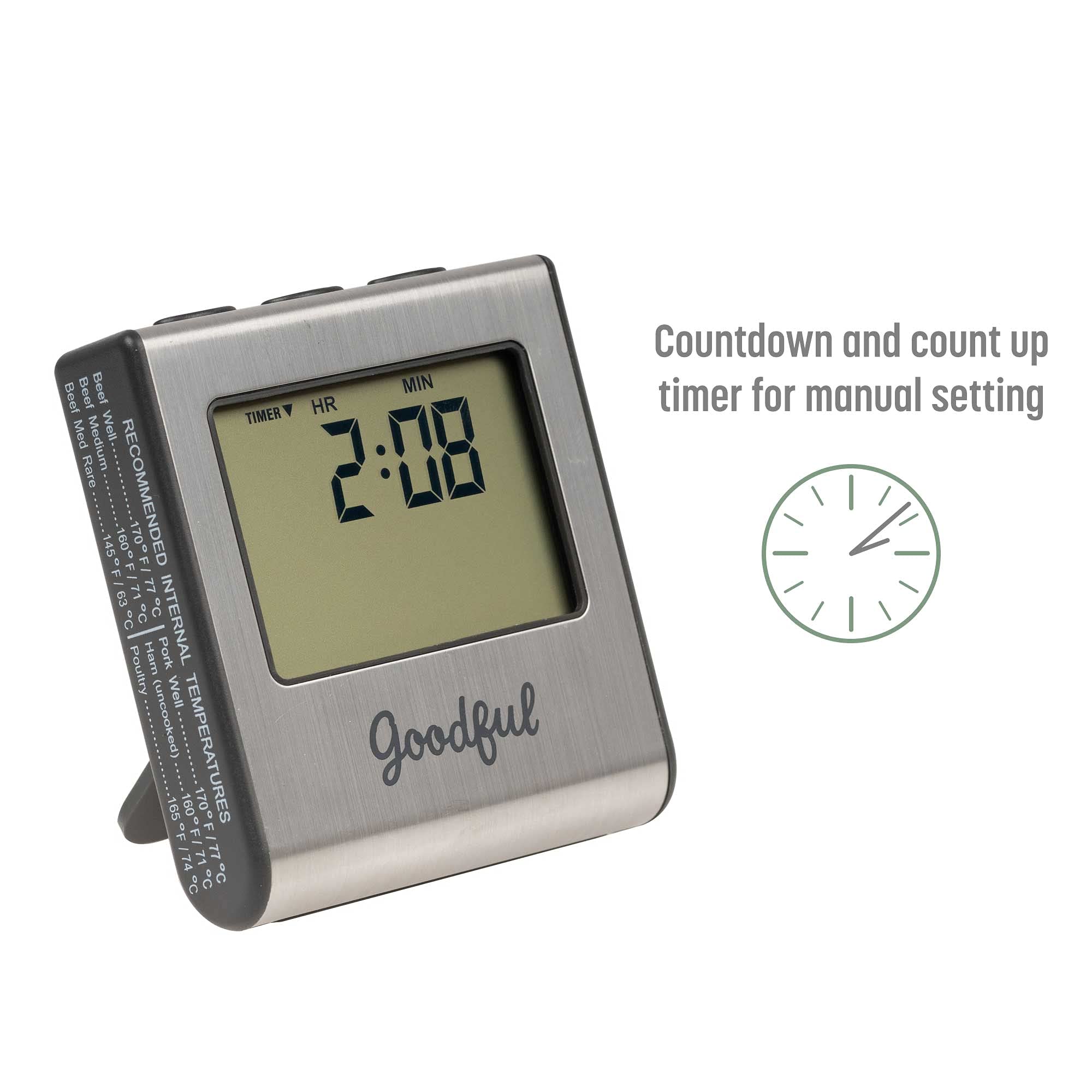 Goodful Wired Probe Meat Thermometer With Timer, Programmed With Preset Usda Approved Temperatures For Different Types Of Meat,