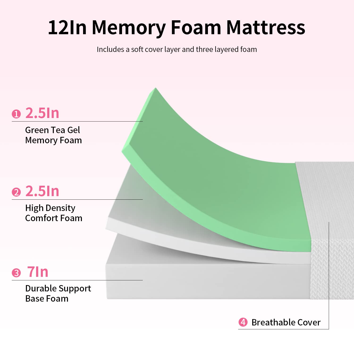 12 Inch Green Tea Memory Foam Mattress Bed-in-a-Box Medium Firm Mattress CertiPUR-US Certified Breathable Bed Mattress for Cooler Sleep Supportive & Pressure Relief Twin
