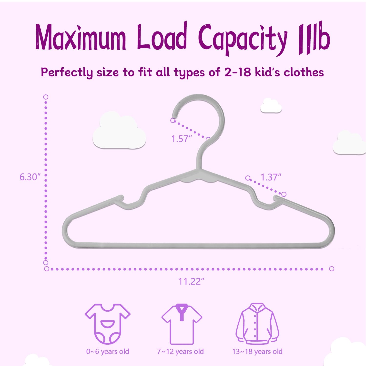 Trusir Baby Hangers For Closet 60 Pack Light Gray Plastic Kids Children'S Clothes Hangers Non-Slip (Light Gray, 60)