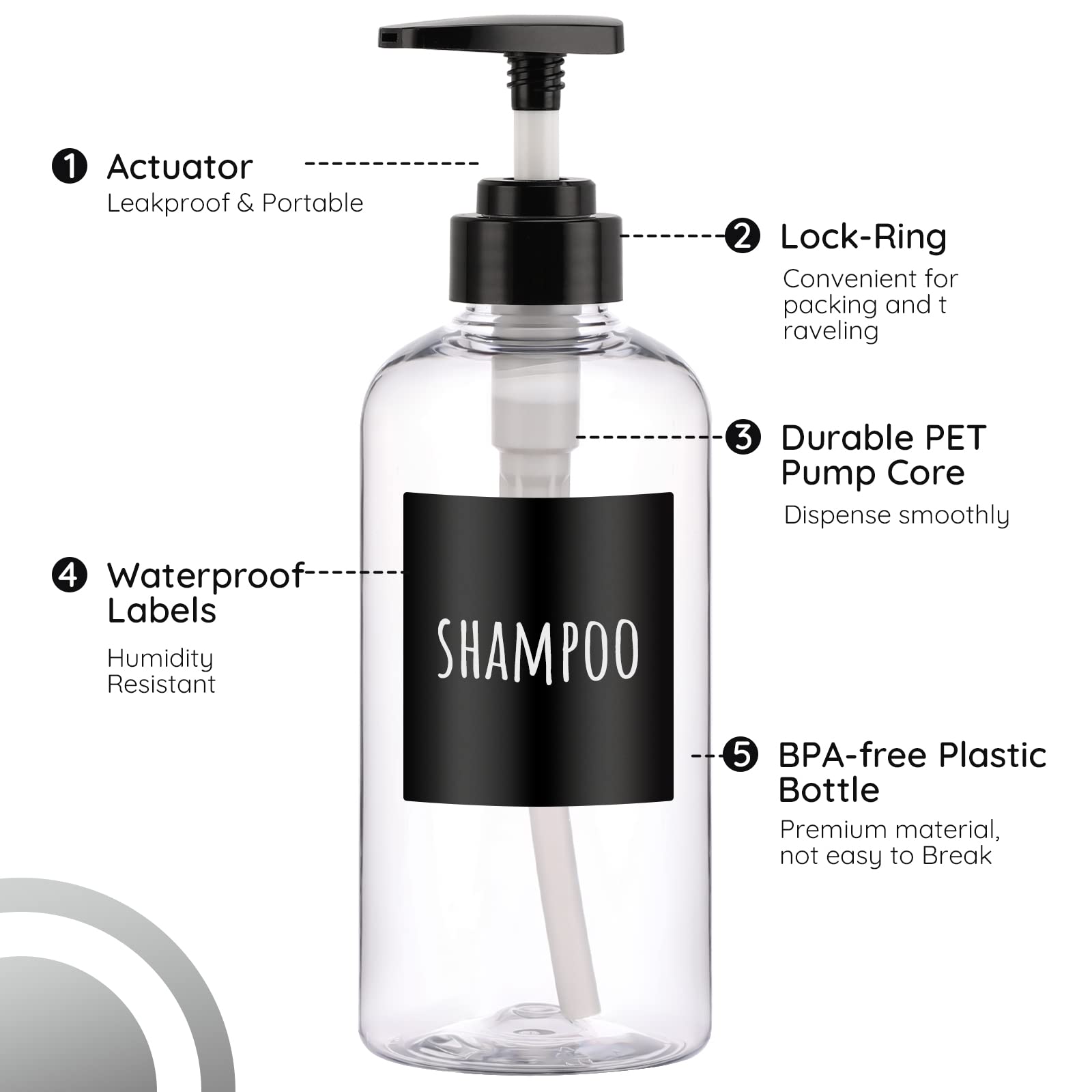 Shampoo Bottles With Labels, Segbeauty 3Pcs 16.9Oz/500Ml Plastic Pump Bottle Dispenser, Empty Refillable Shower Lotion Body Soap