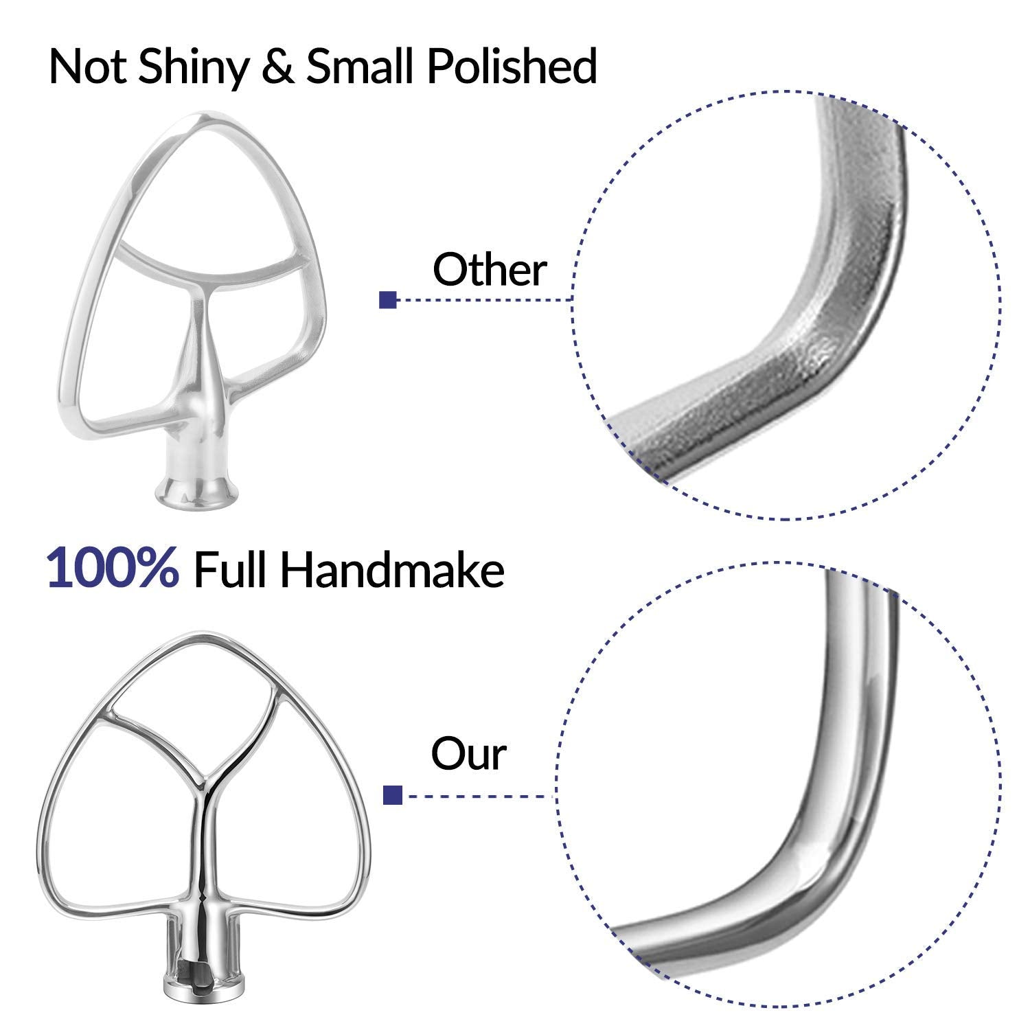 Geesta Polished Stainless Steel Flat Beater For Kitchen Aid 4.5 Qt - 5 Qt Tilt-Stand Mixer Attachments For Kitchen Paddle, Bakin