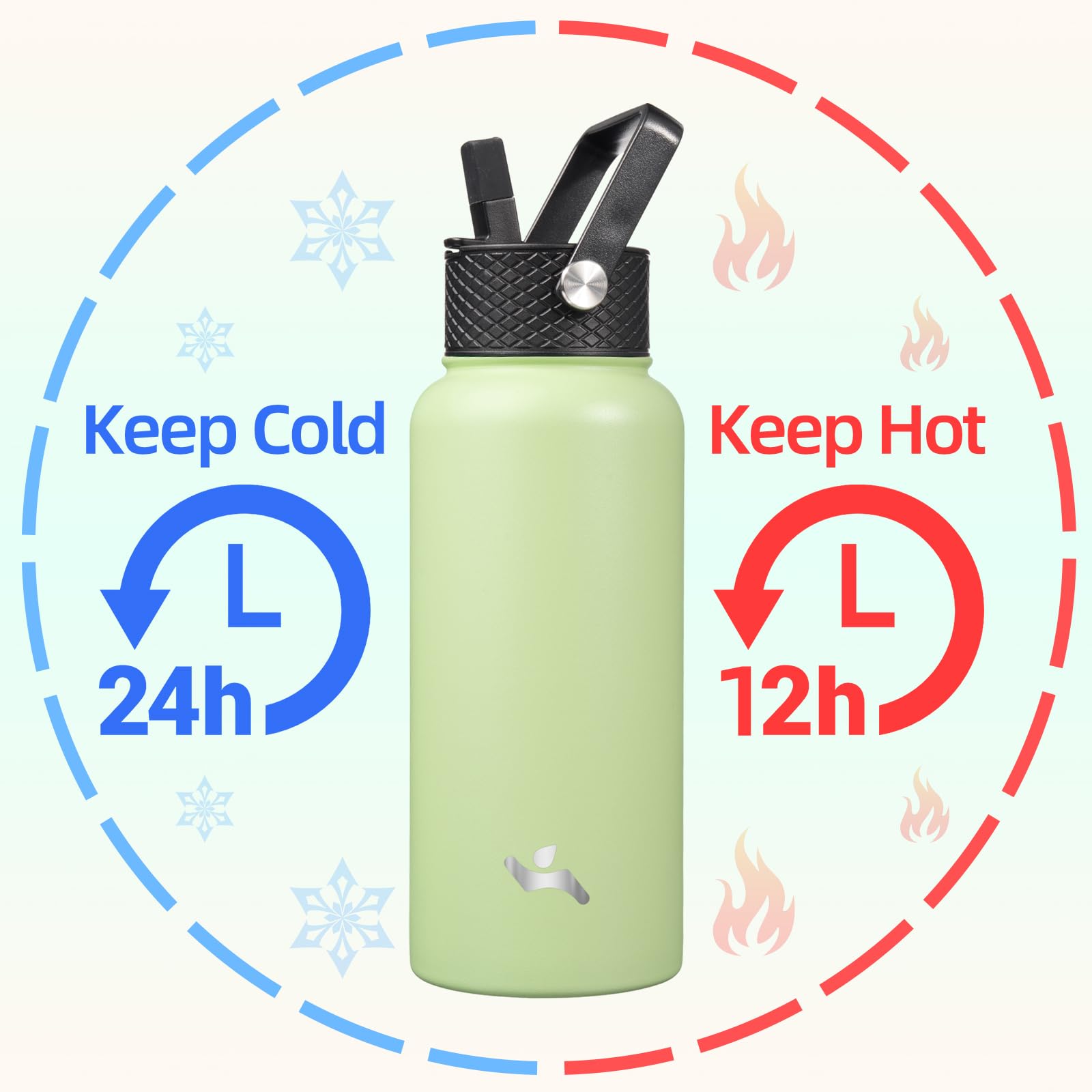 Konokyo Insulated Water Bottle 32Oz Stainless Steel Water Bottles With 3 Lids,Macaron Green