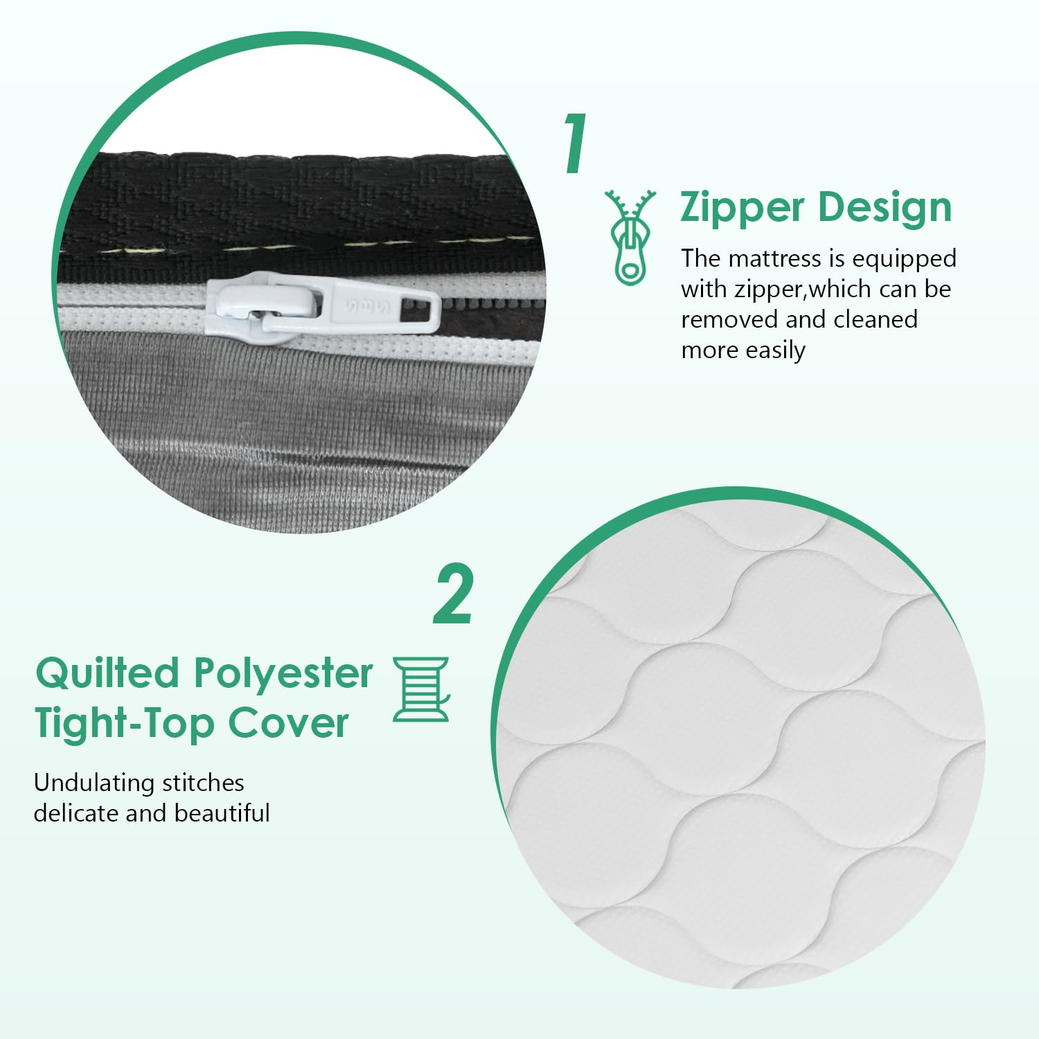 Paylesshere 6 Inch Hybrid Mattress With Innerspring And Foam/Fiberglass Free/Medium Firm Spring Mattress/Full Size Mattress In A