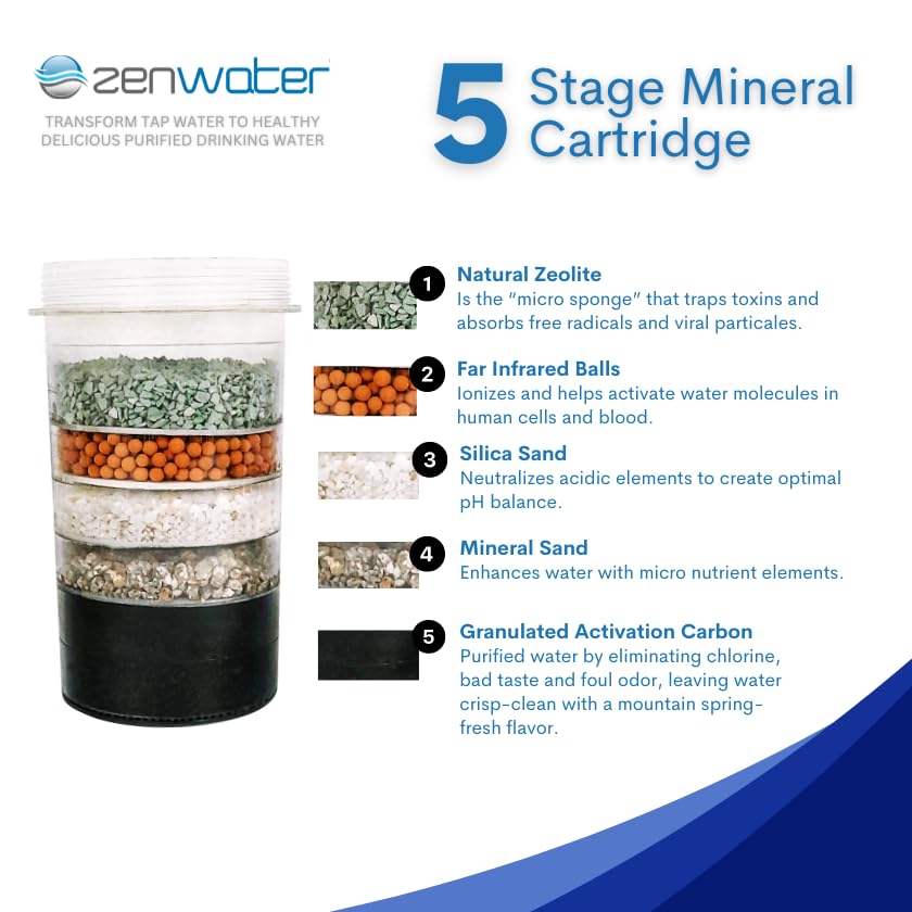 Zen Water - Water Filter System  Portable Water Purification System  4-Gallon Countertop Dispenser