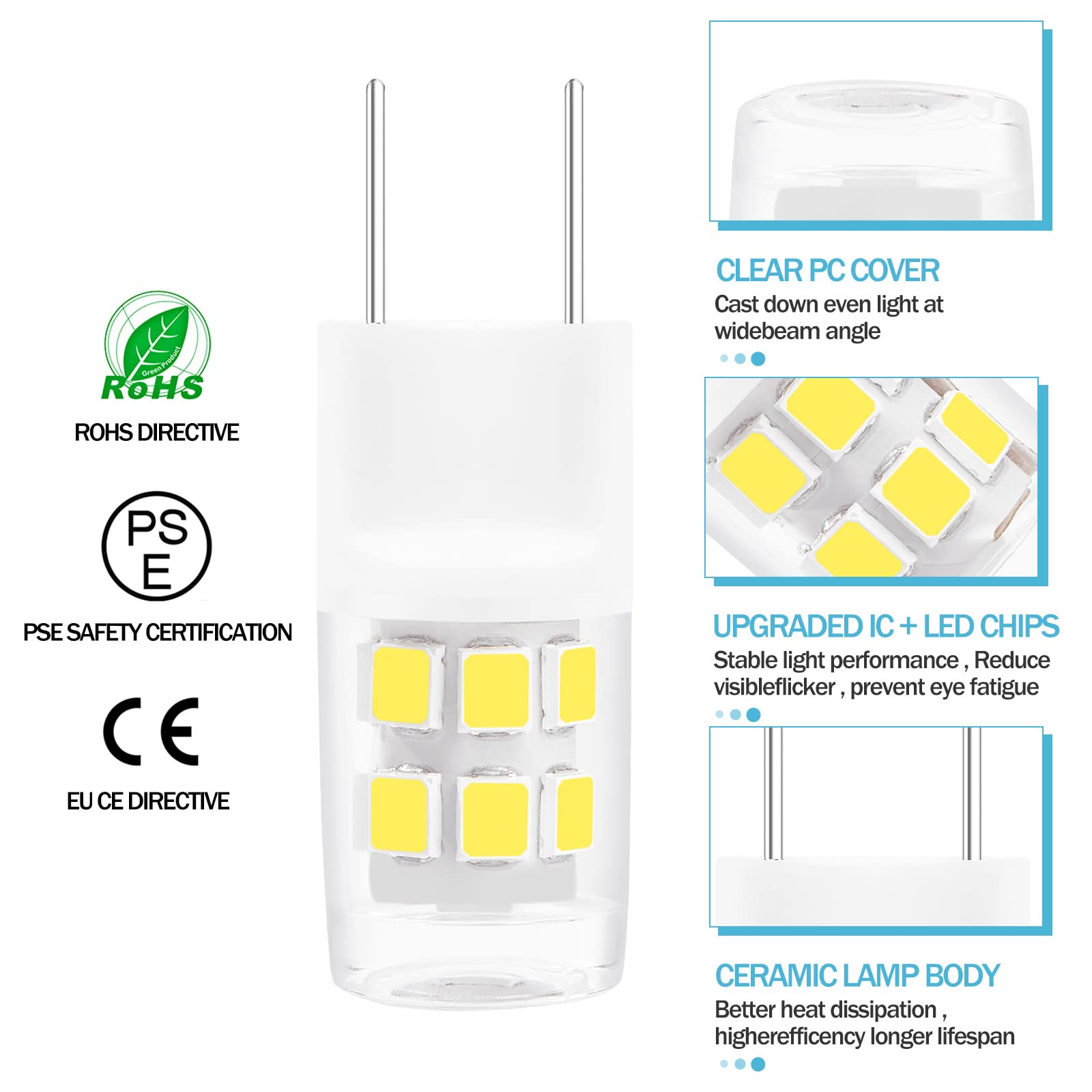 Yucclim Led Bulb T4 Bi-Pin Base 120V 20W Equivalent, Microwave Halogen Lamp Wb25X10019 Wb08X10057 Wb25X10026 For Jvm7195Sfs Micr