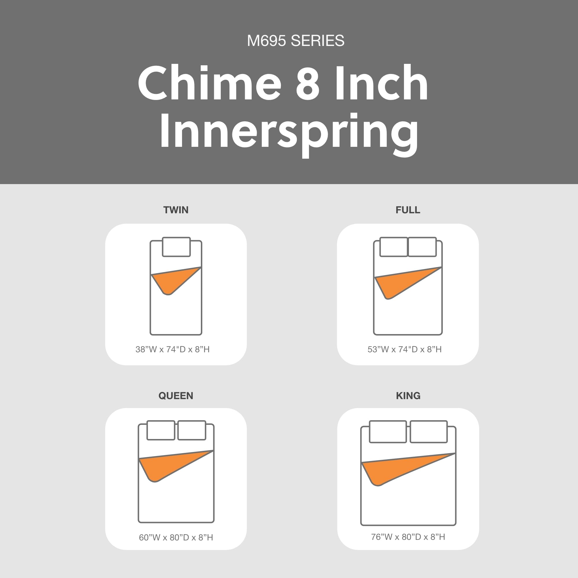 Signature Design By Ashley King Size Chime 8 Inch Medium Firm Innerspring Mattress With Pressure Relief Quilt Foam