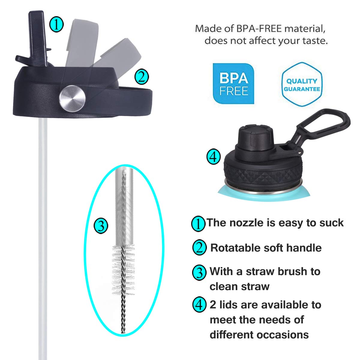 Sendestar Stainless Steel Water Bottle, Wide Mouth 24 Oz Water Bottle With Straw Lid, Spout Lid, Double Wall Vacuum Insulated Le