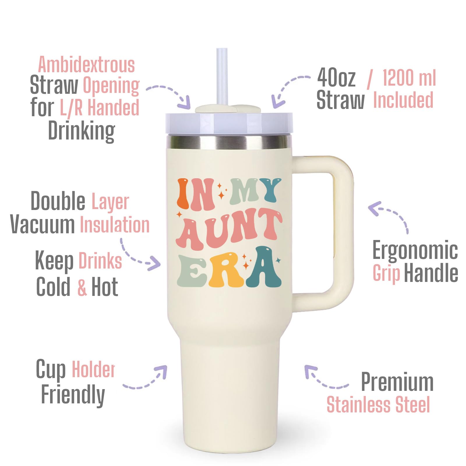 momocici Aunt Cup Tumblers Gifts.40oz In My Aunt Era Tumbler with Handle.Aunt Gift.Aunt Cups.Aunt Tumbler.40oz Birthday Christma