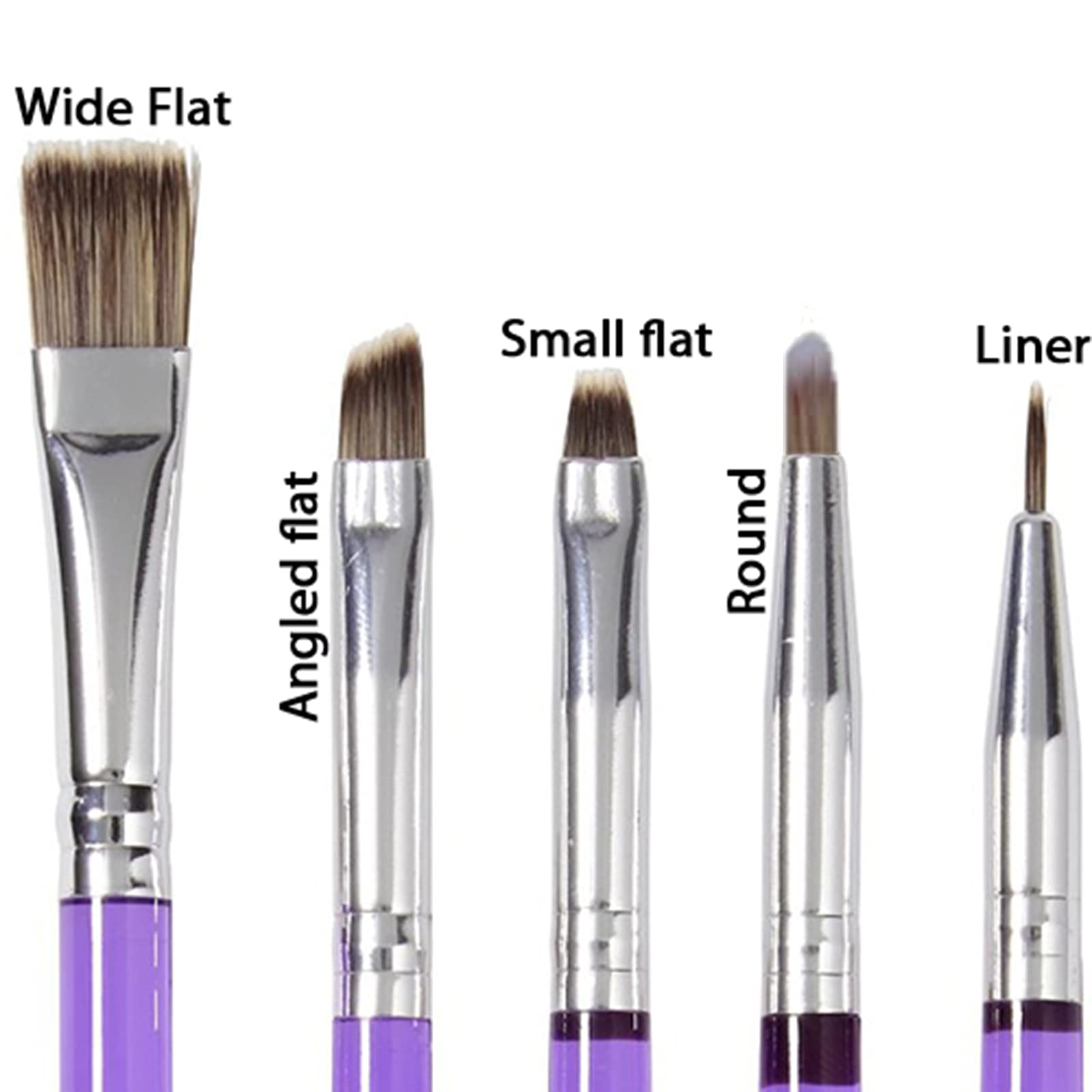 Wafjamf 8 Pcs Cake Decoration Brushes Tools Set, Cookie Decorating Supplies Kit, Food Paint Brush With Double Head Fondant Gum P