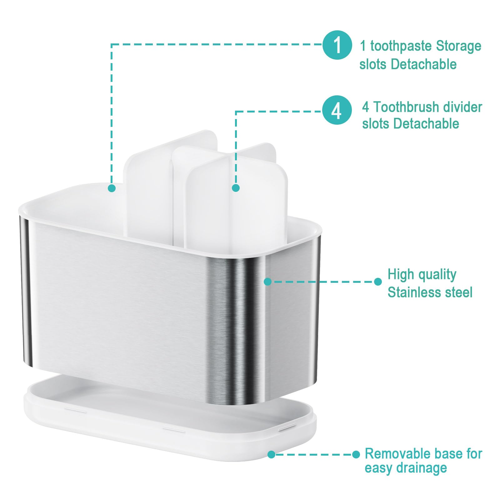 Colist Toothbrush Holder Stainless Steel Electric Toothbrush Holder Detachable Easy Clean Bathroom Toothbrush Stand Organizer for Bathroom Countertop Storage Tidy(Small)