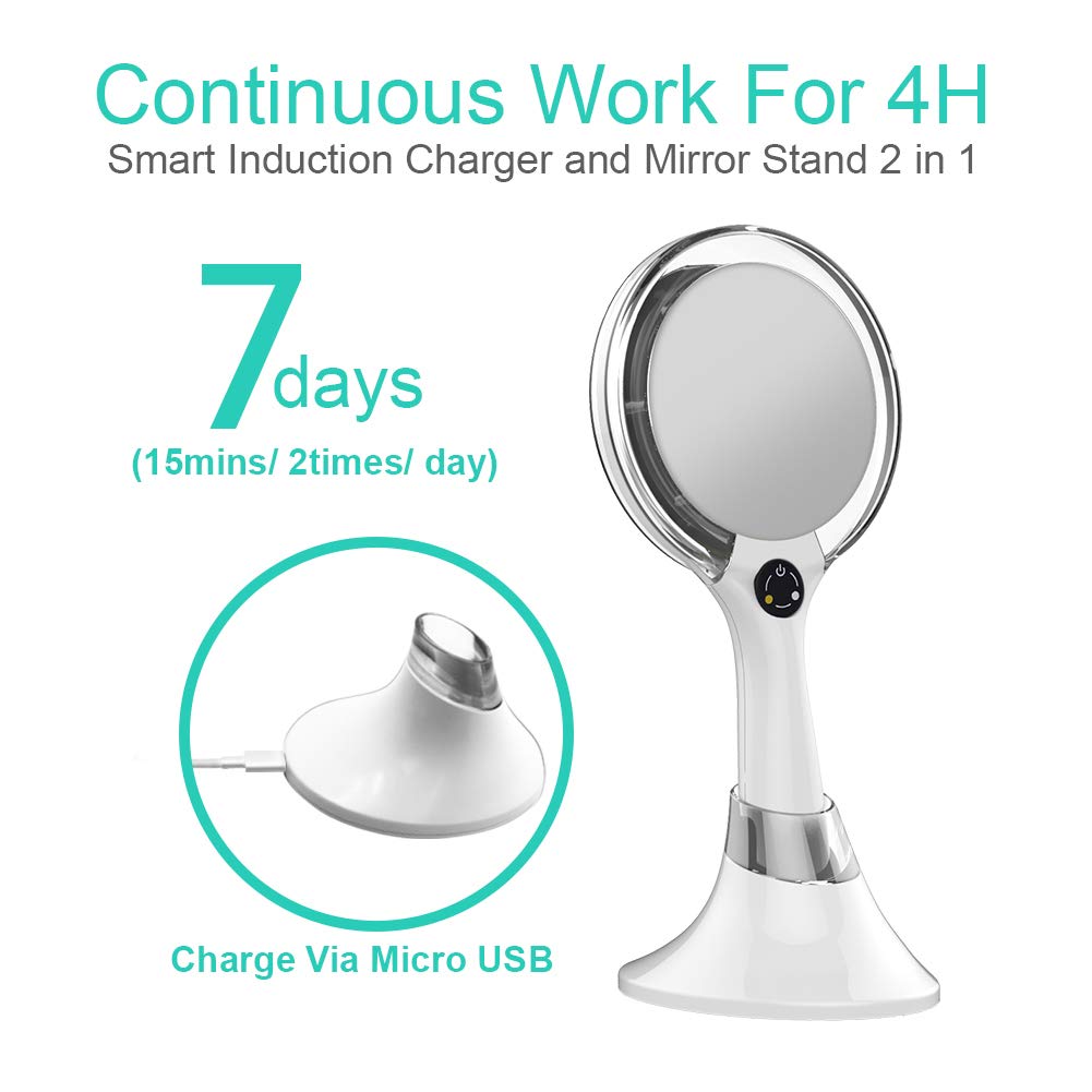 Biomax Starlite Handheld Rechargeable Lighted Makeup Mirror With Stand, 1X/5X Magnification, Dual Sided & Vanity Mirror With Bri