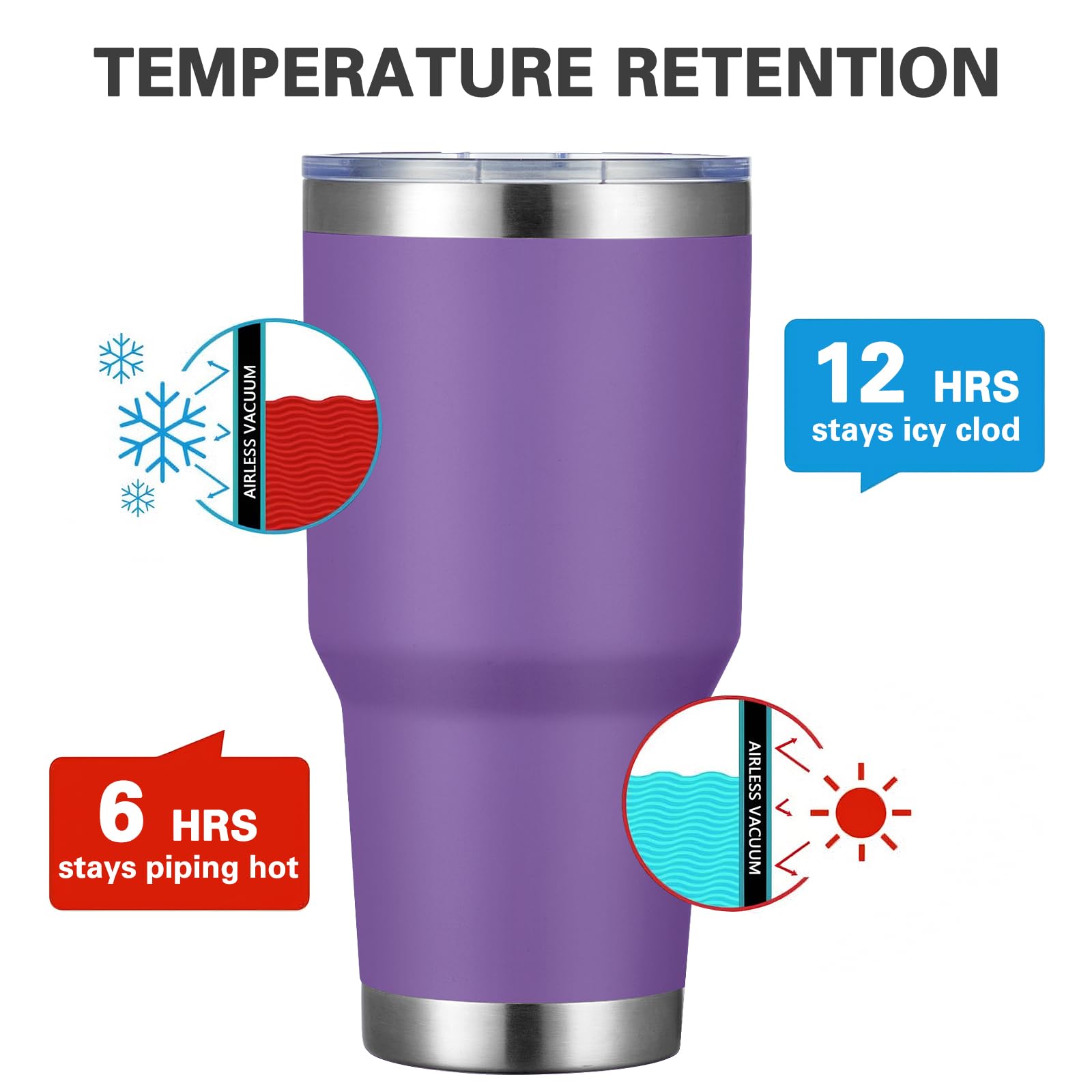 Meway 30Oz Insulated Tumbler With Lids And Straws,Stainless Steel Double Vacuum Coffee Tumbler Cup, Brush, Durable Powder Coated