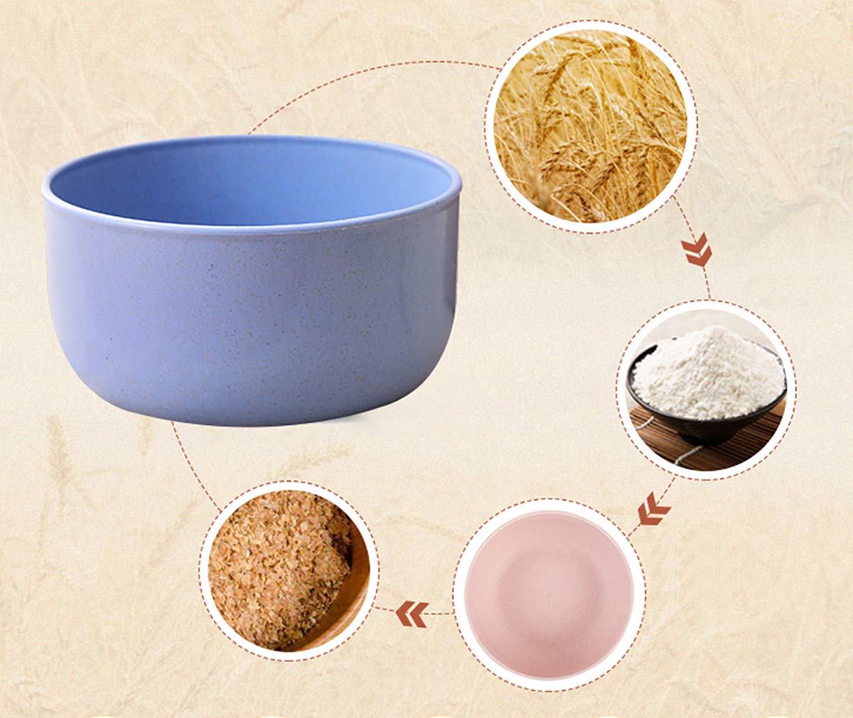 Nicunom 12 Pack Cereal Bowls, 15 Oz Unbreakable Wheat Straw Bowl Sets - Lightweight Noodle Soup Rice Salad Bowls Dishwasher Micr