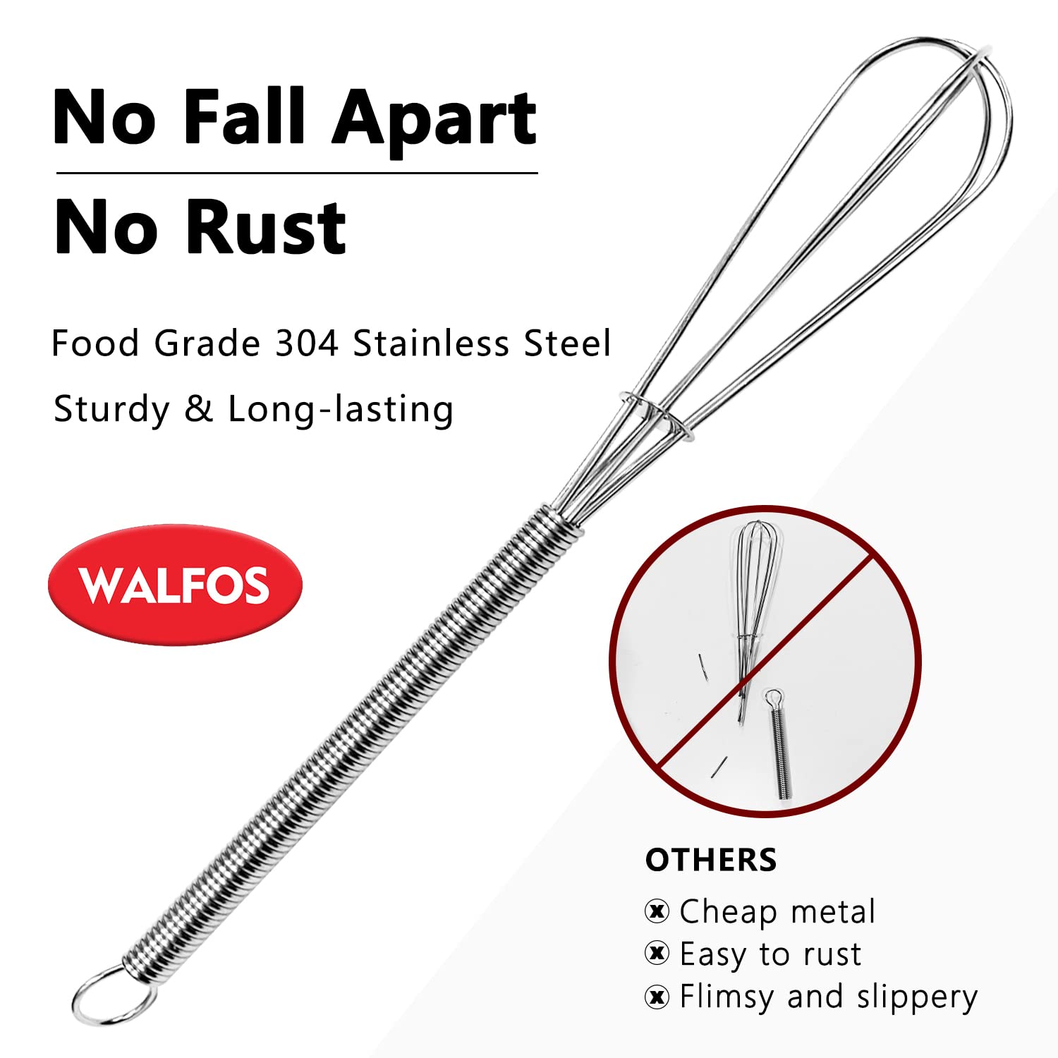 Walfos Mini Whisks Set - 2 Stainless Steel Whisks (5in & 7in) for Beating, Blending & Mixing Sauces