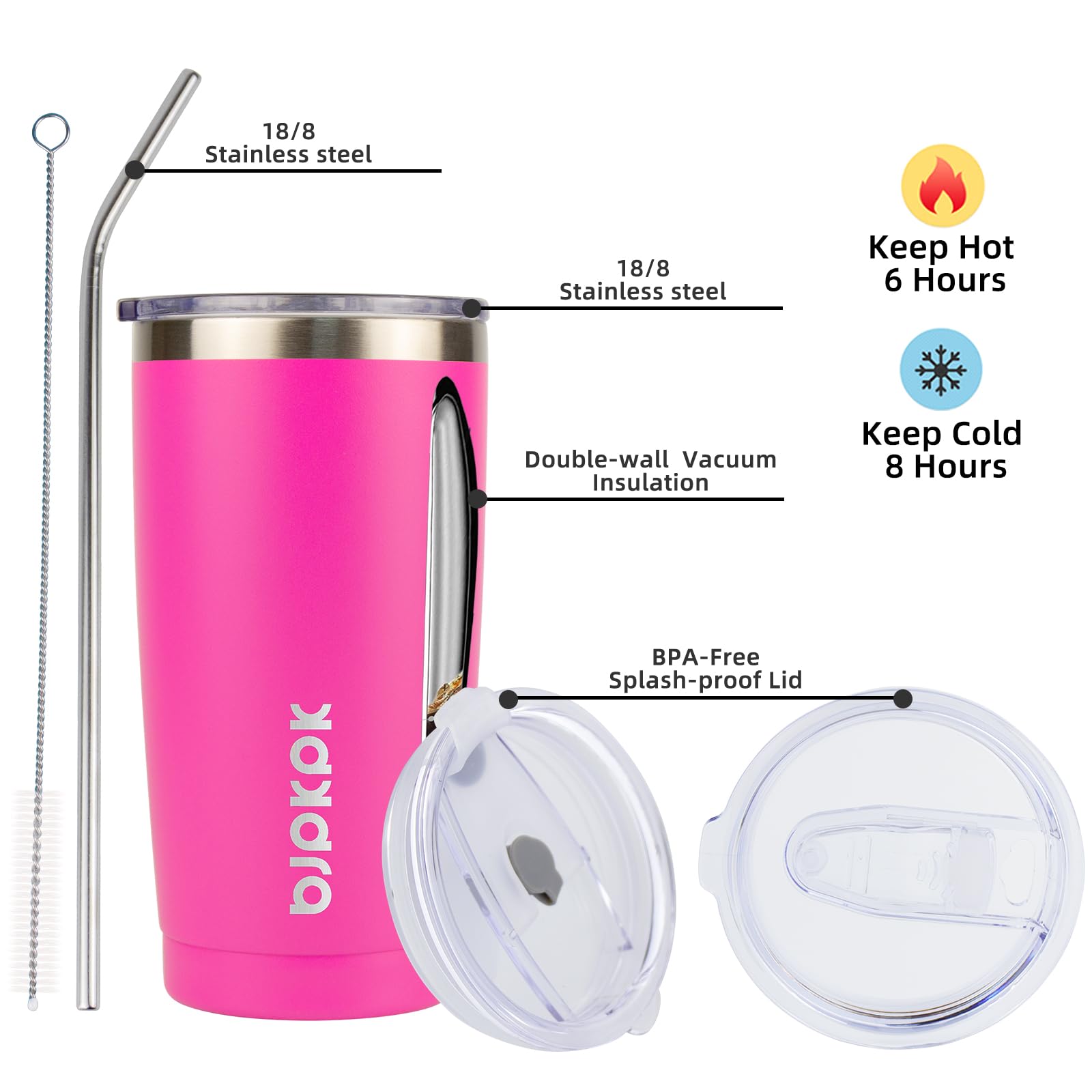 Bjpkpk 20Oz Stainless Steel Tumbler With Lid, Double Wall Vacuum Coffee Cup, Travel Mug For Ice Drink & Hot Beverage, Insulation