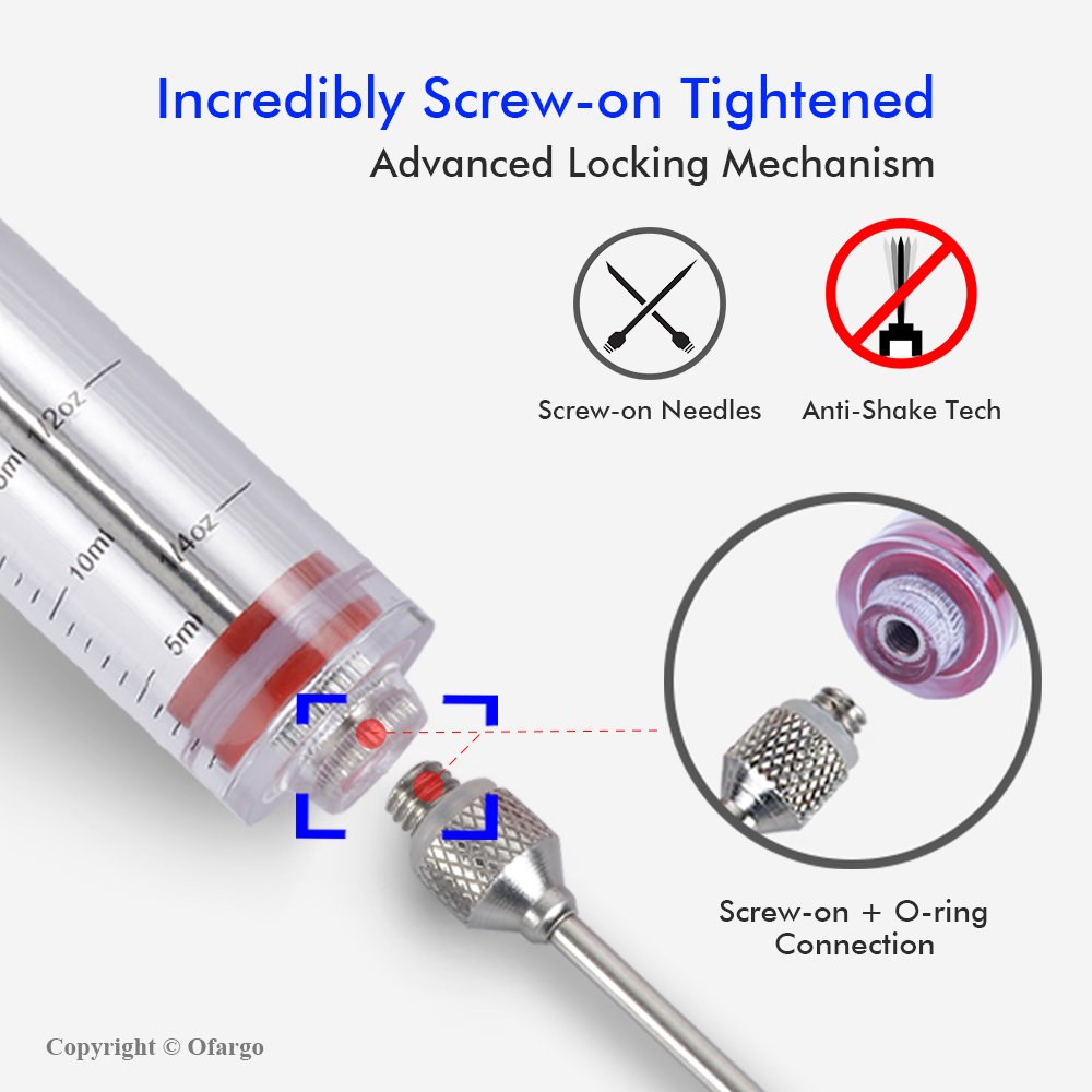 Ofargo Plastic Marinade Injector Syringe With Screw-On Meat Needle For Bbq Grill, 1-Oz, Red, Recipe E-Book (Download Pdf)