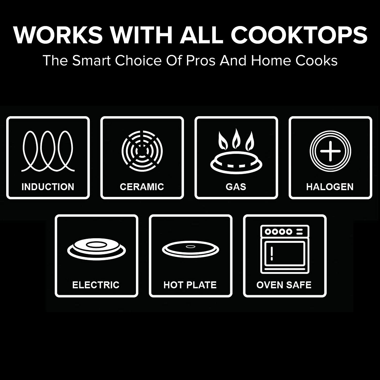 Nuwave 12" Stainless Steel Fry Pan - Tri-Ply, Even-Heating, Heavy-Duty, PTFE/PFOA Free, 10-Year Warranty