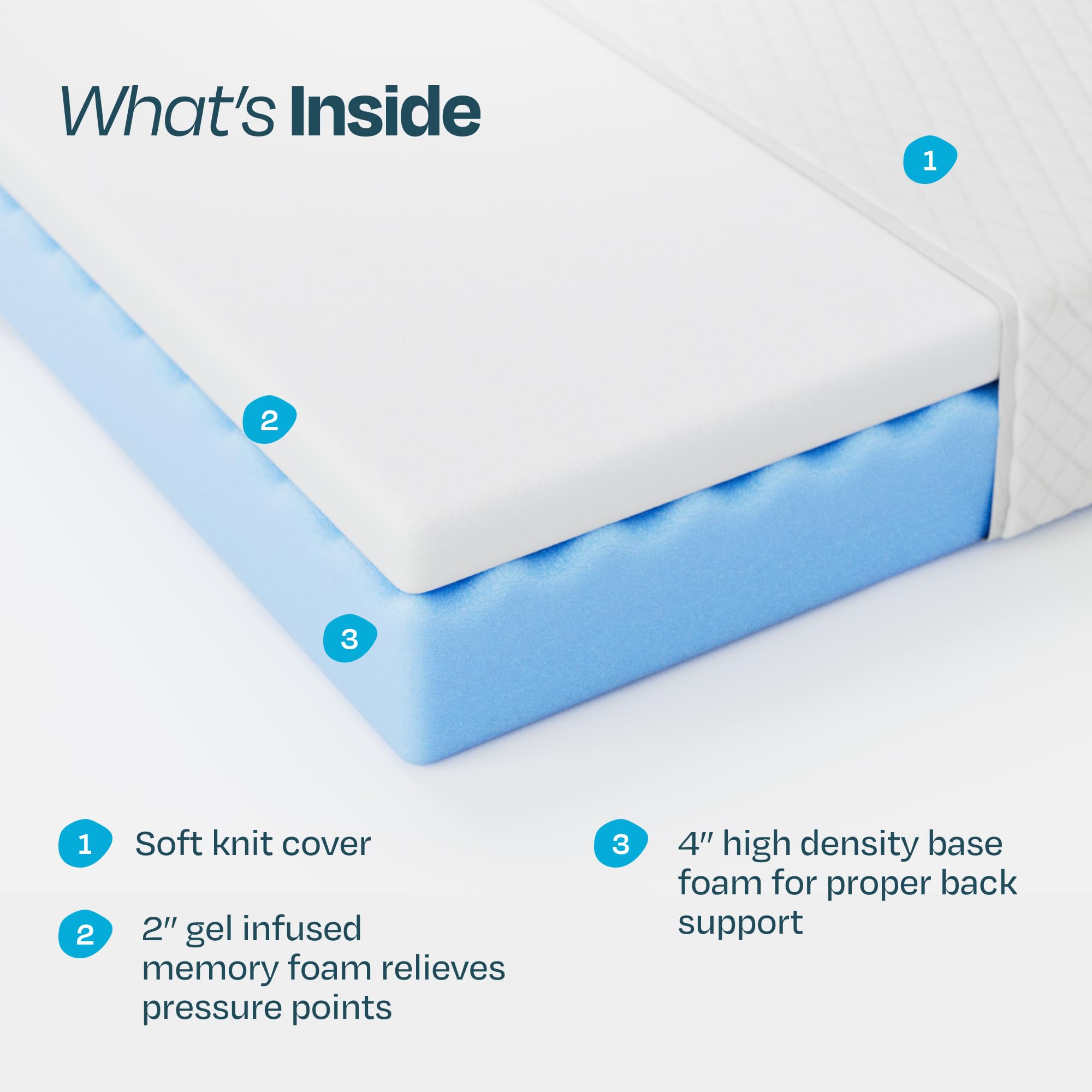 Linenspa 6 Inch Gel Infused Memory Foam Mattress - Twin Size - Medium Firm - Low Profile Bed - Mattress in a Box - Youth or Kids