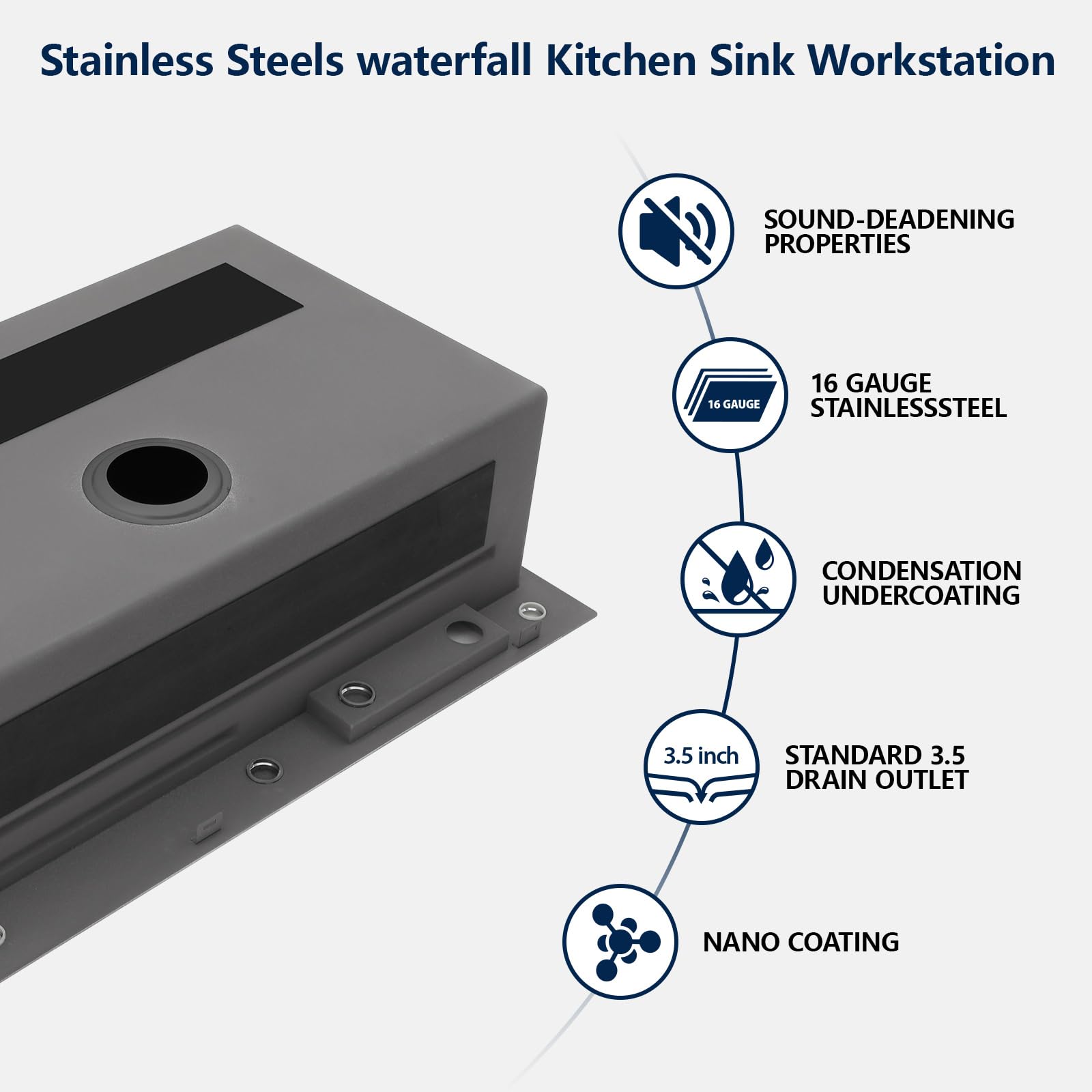 Logmey 33 Drop In Kitchen Sink Waterfall Black Nano Coating 33X22 Inch 16 Gauge Stainless Steel Kitchen Sinks Single Bowl Workst