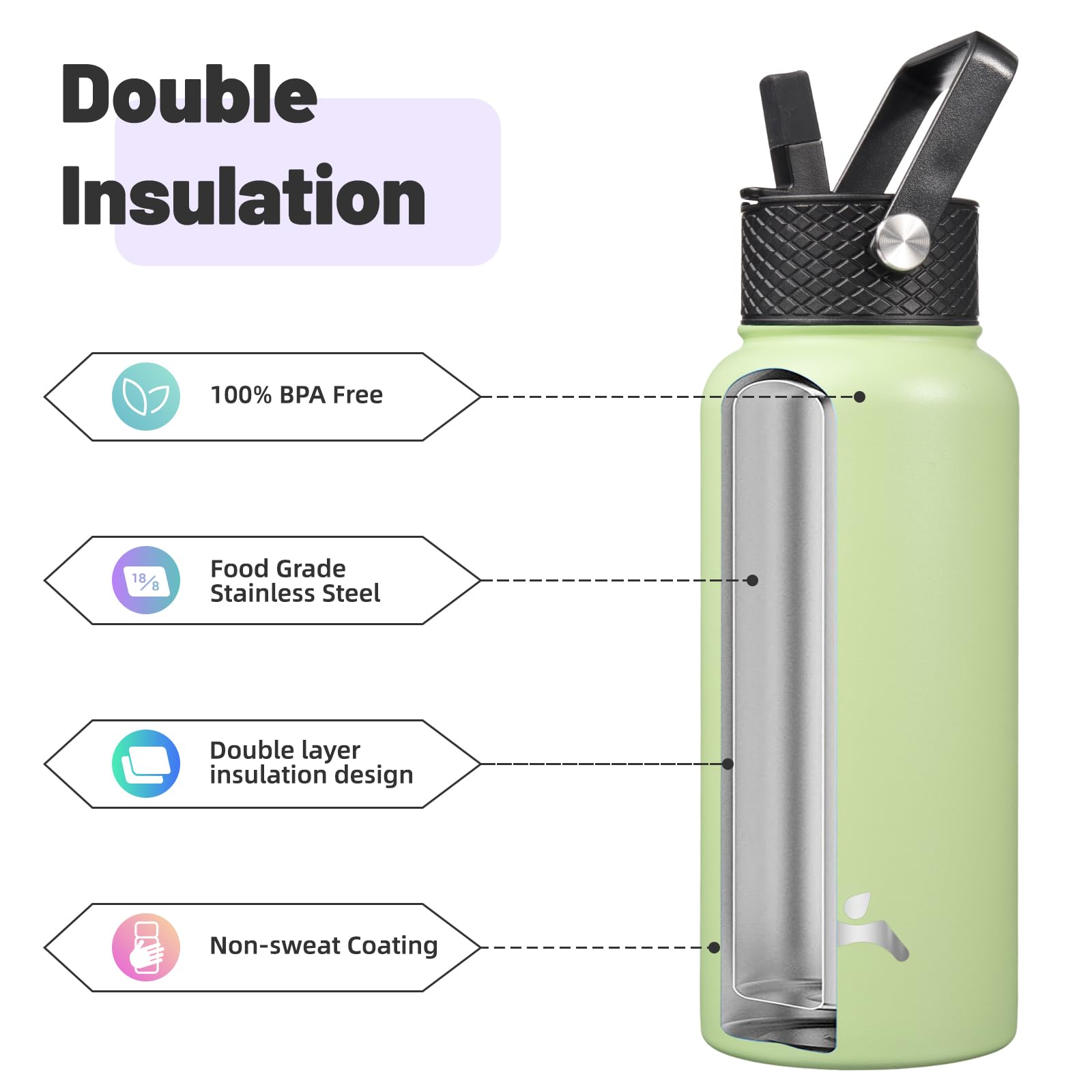 Konokyo Insulated Water Bottle 32Oz Stainless Steel Water Bottles With 3 Lids,Macaron Green