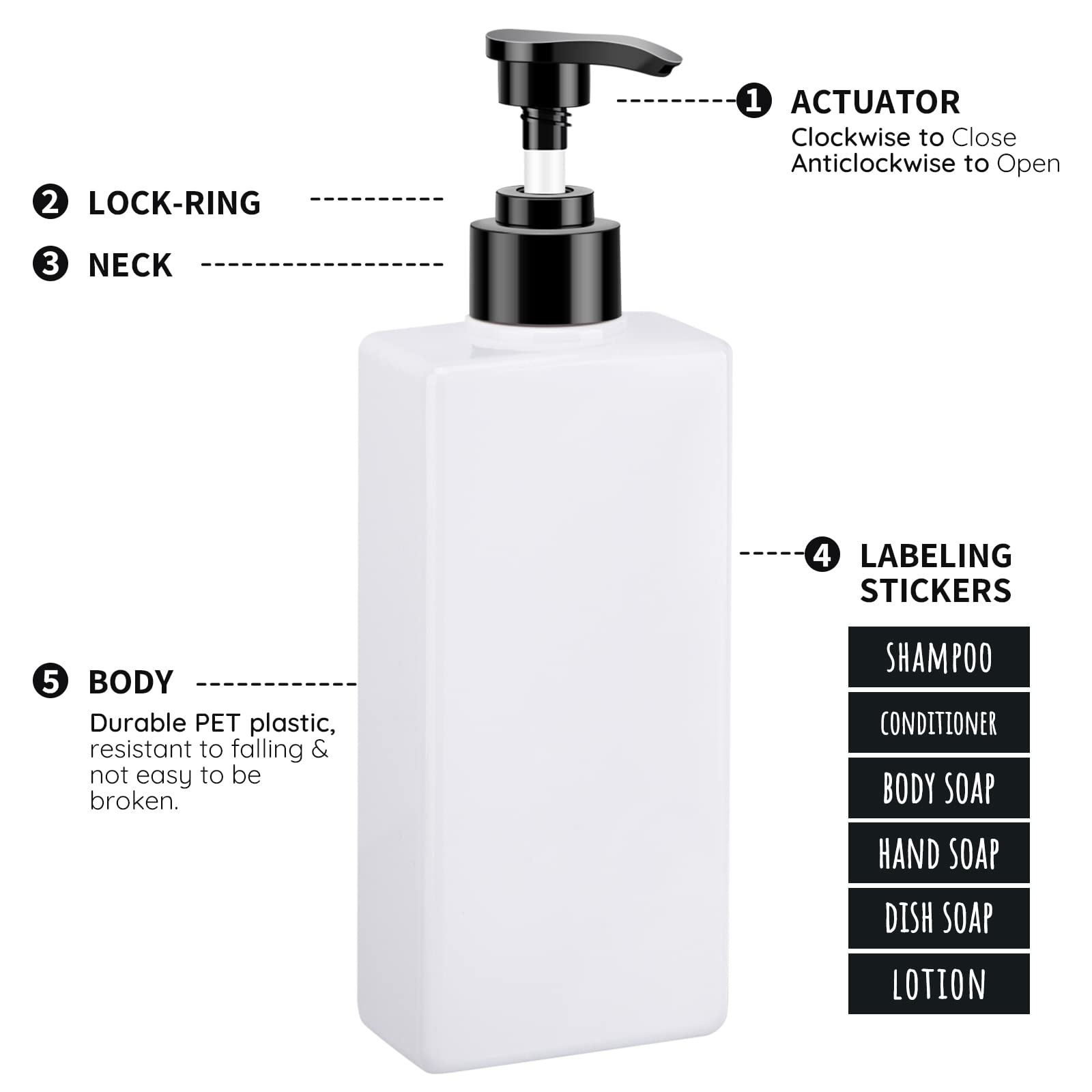 Segbeauty Soap Dispenser Bottle, 3Pcs 13.5Oz Empty Refillable Press Pump Bottle With Labels, 400Ml Plastic Lotion Dispenser Show