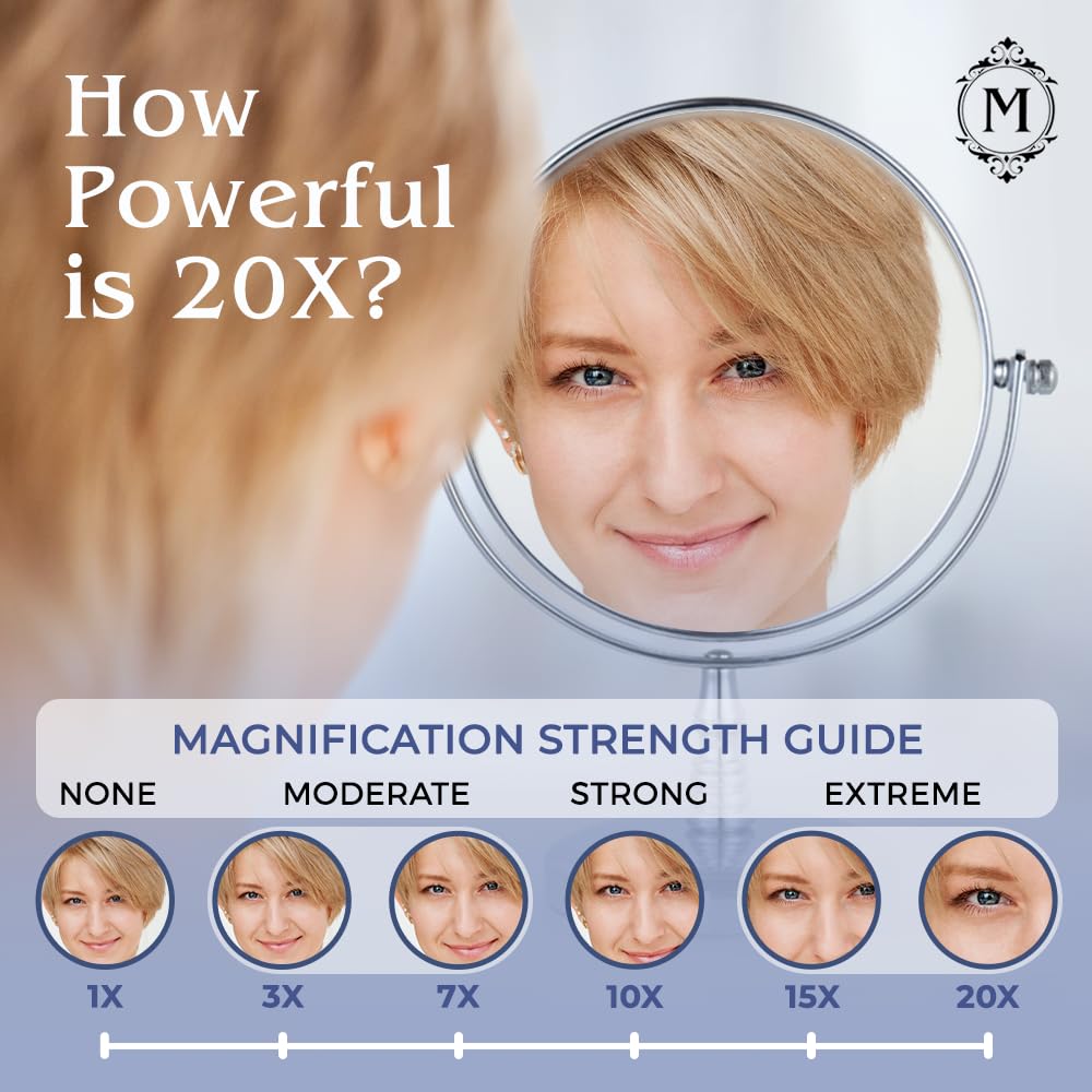 MIRRORVANA 20X Magnifying Makeup Mirror with Stand - Double-Sided 20X/1X Vanity Design for Desk, Countertop, or Bathroom Use - I