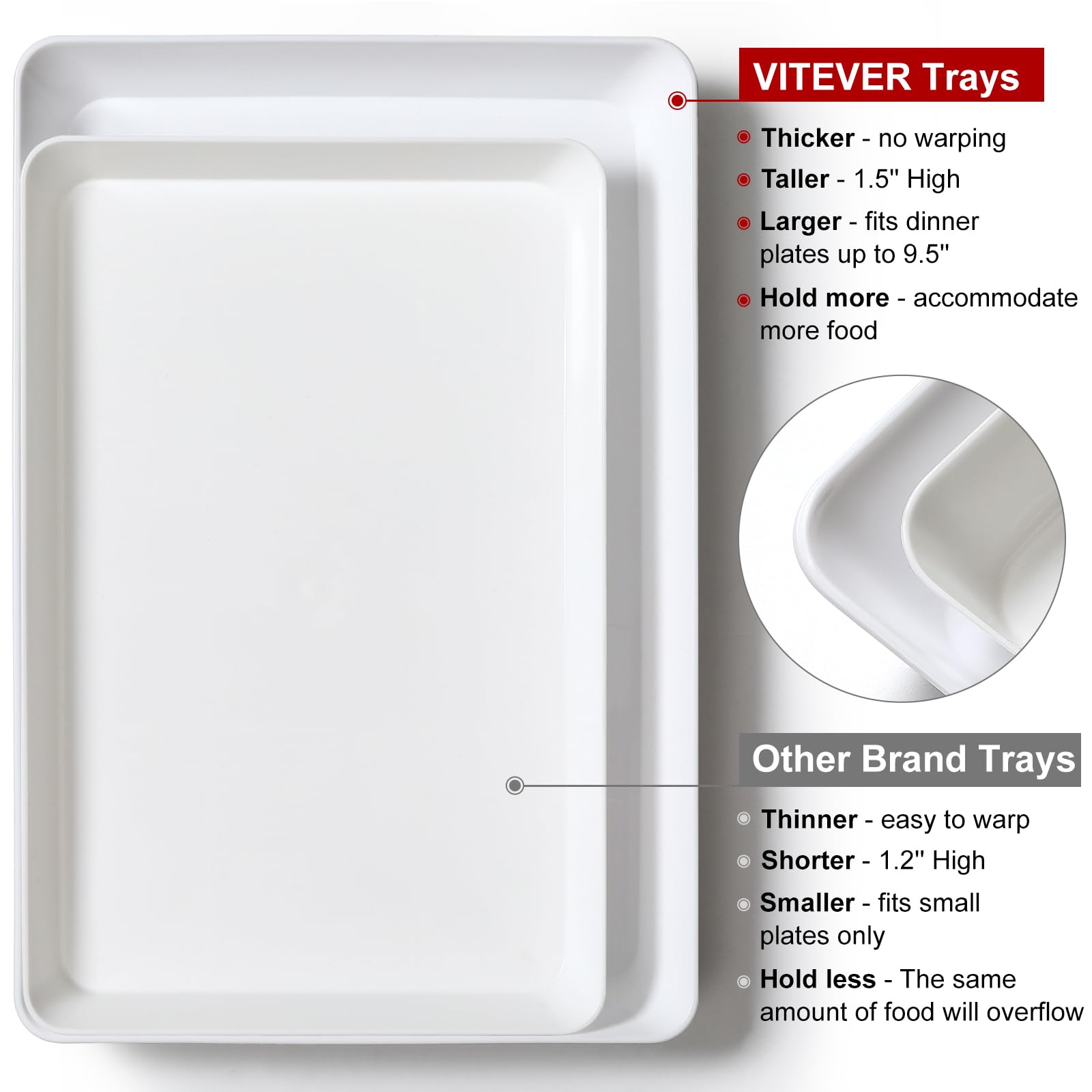 4-Pack 16'' X 11'' Large White Serving Trays Set - Reusable Plastic Serving Platters For Cookie, Appetizer, Charcuterie, Snack,