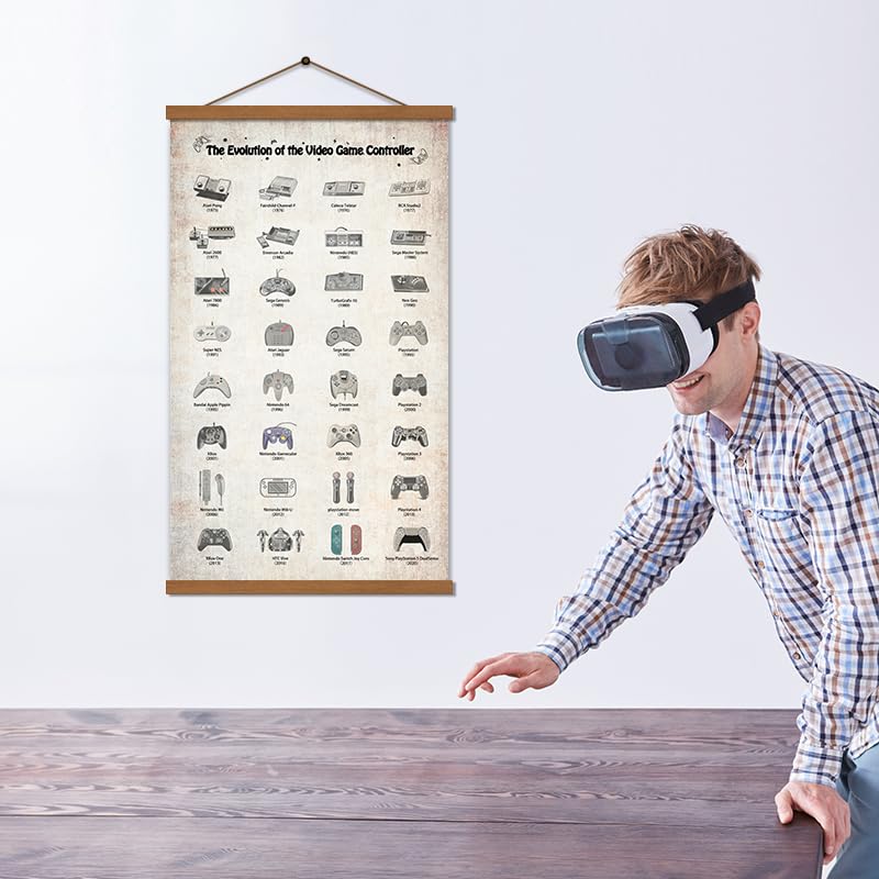 Nofiche Video Game Poster Retro Rustic Console Controllers History Decor Gift To Teen Man Boys Cave Gamers Boys Room Wall Art Pr