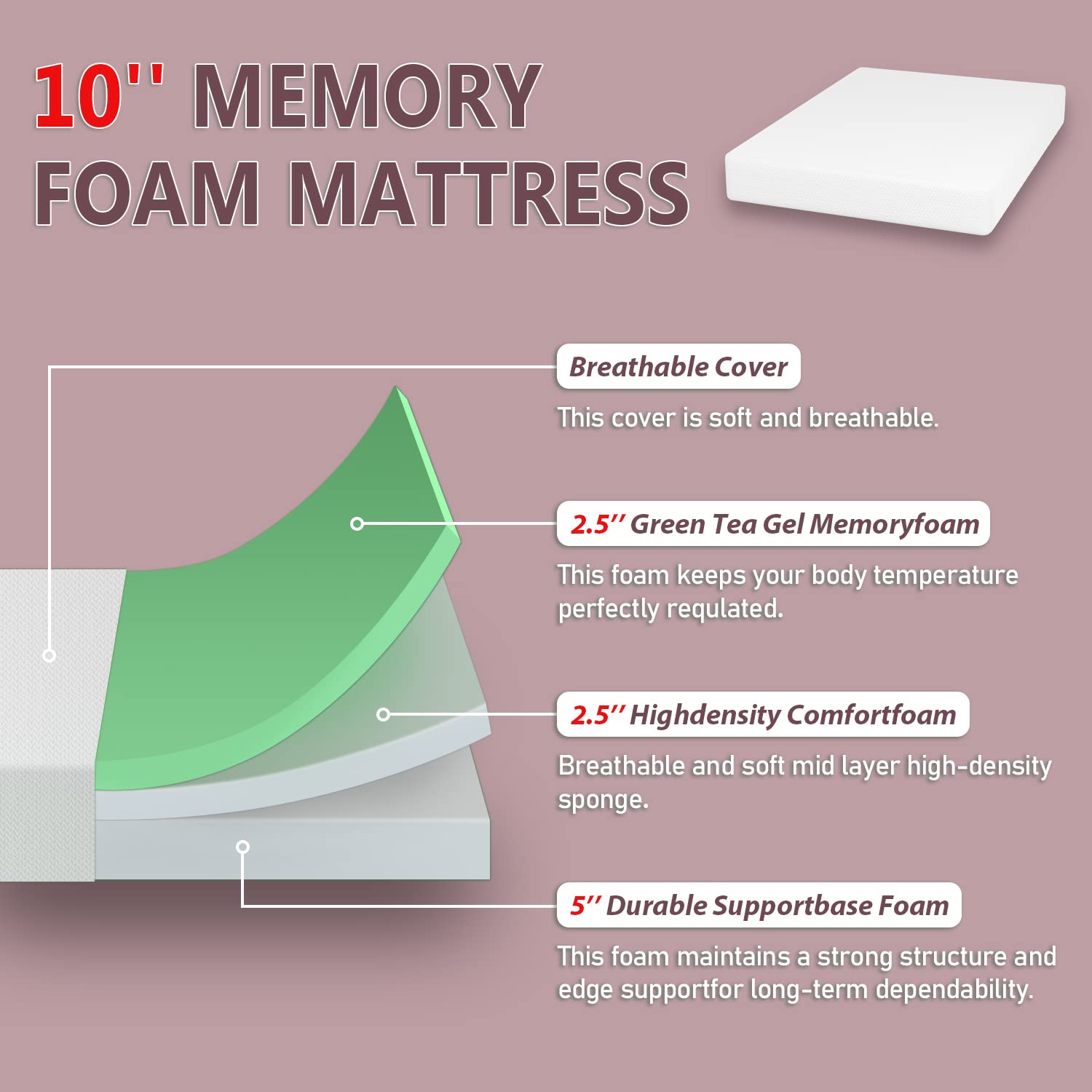 PayLessHere 10 Inch Mattress Green Tea Memory Foam Mattress CertiPUR-US Certified Removable Soft Cover Fiberglass Free Queen mattresses for Bed Frame  Bunk Bed  Trundle  Daybed White