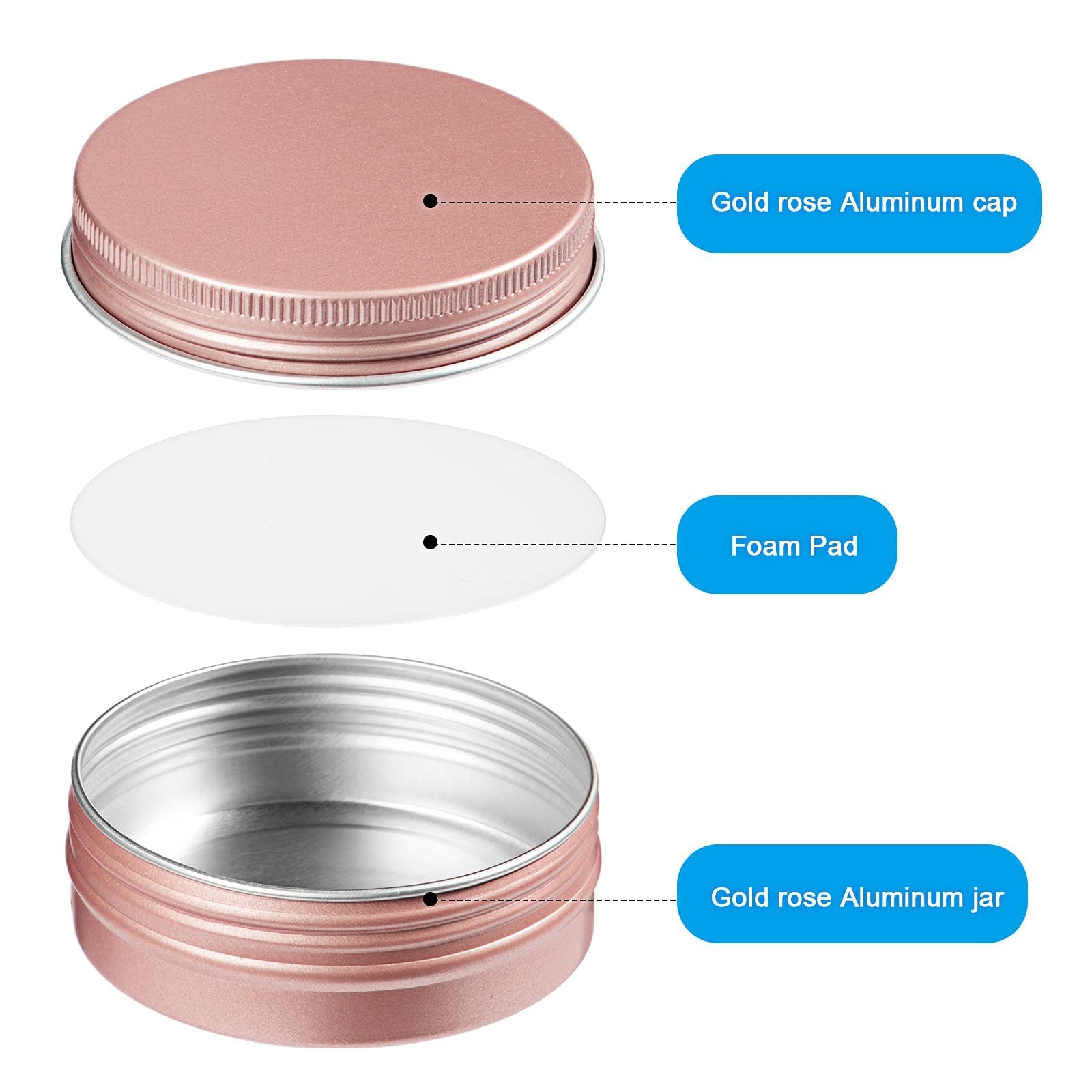 Patelai 2 Oz 120 Pcs Metal Round Tins Aluminum Tin Cans Salve Tins Containers With Screw Lid 20 Sheets Stickers For Salve Spice